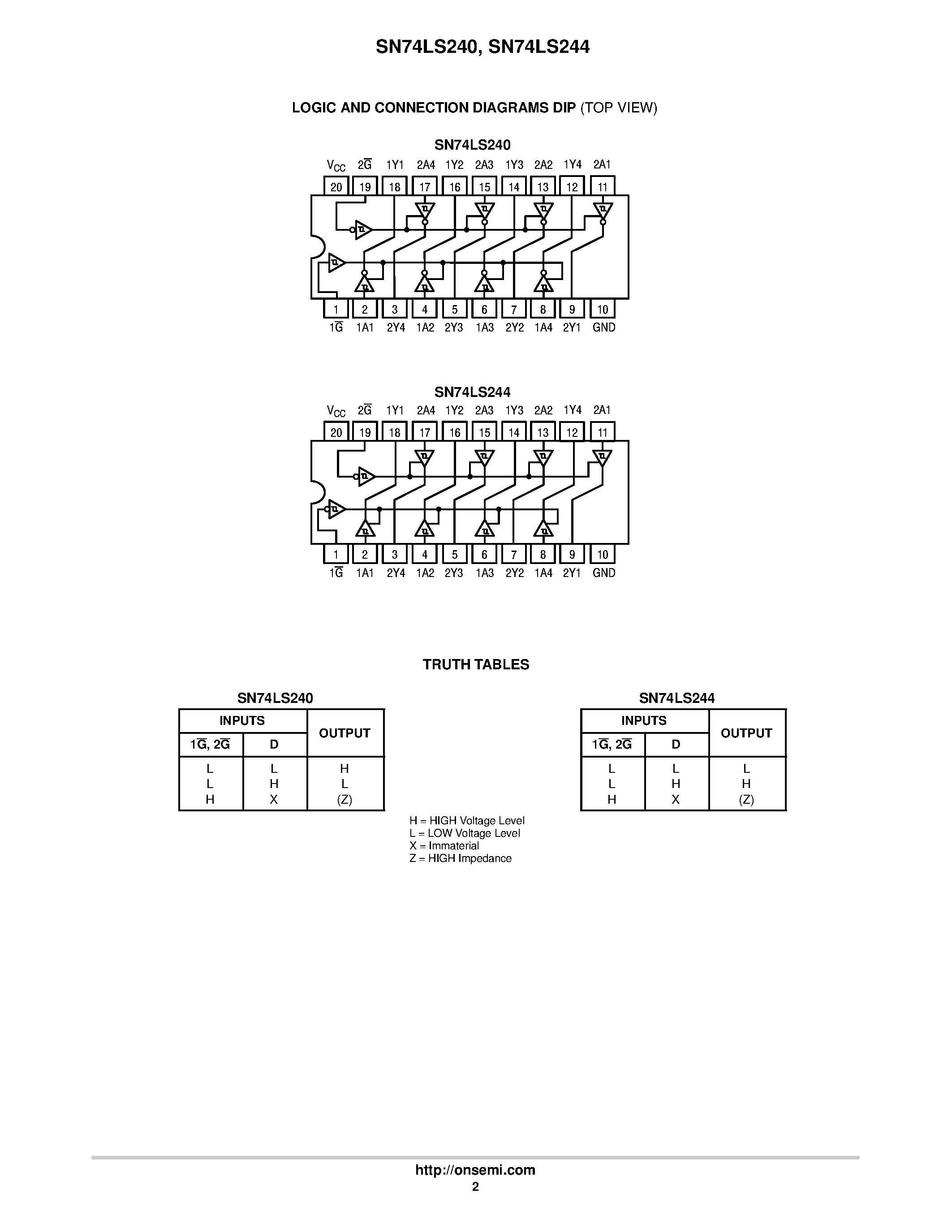Даташит на микросхему SN74LS244 страница 2 Даташит SN74LS244 - Octal Buffer/Line Driver with 3-State Outputs страница 2
