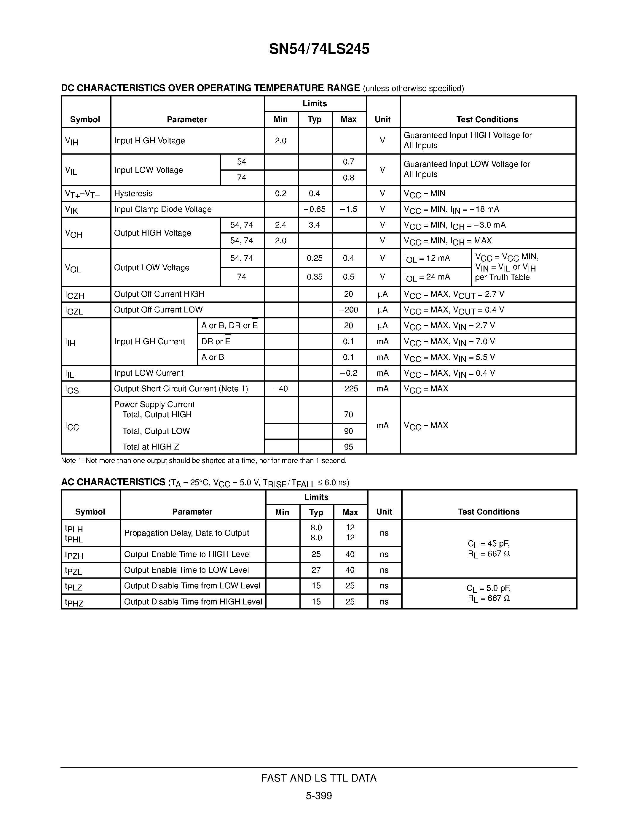Даташит SN74LS245DW - OCTAL BUS TRANSCEIVER страница 2