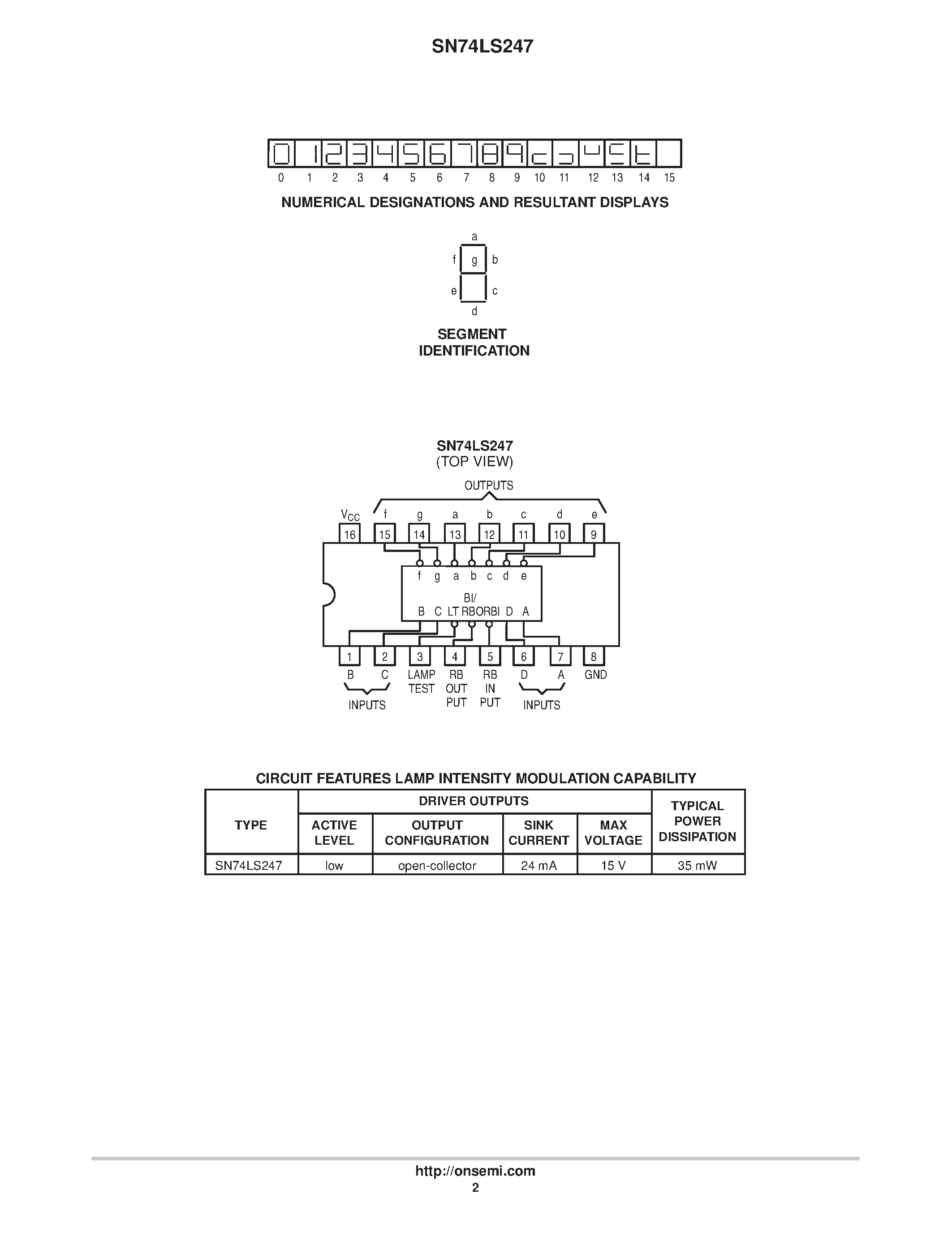 Даташит на микросхему SN74LS247 страница 2 Даташит SN74LS247 - LOW POWER SCHOTTKY страница 2