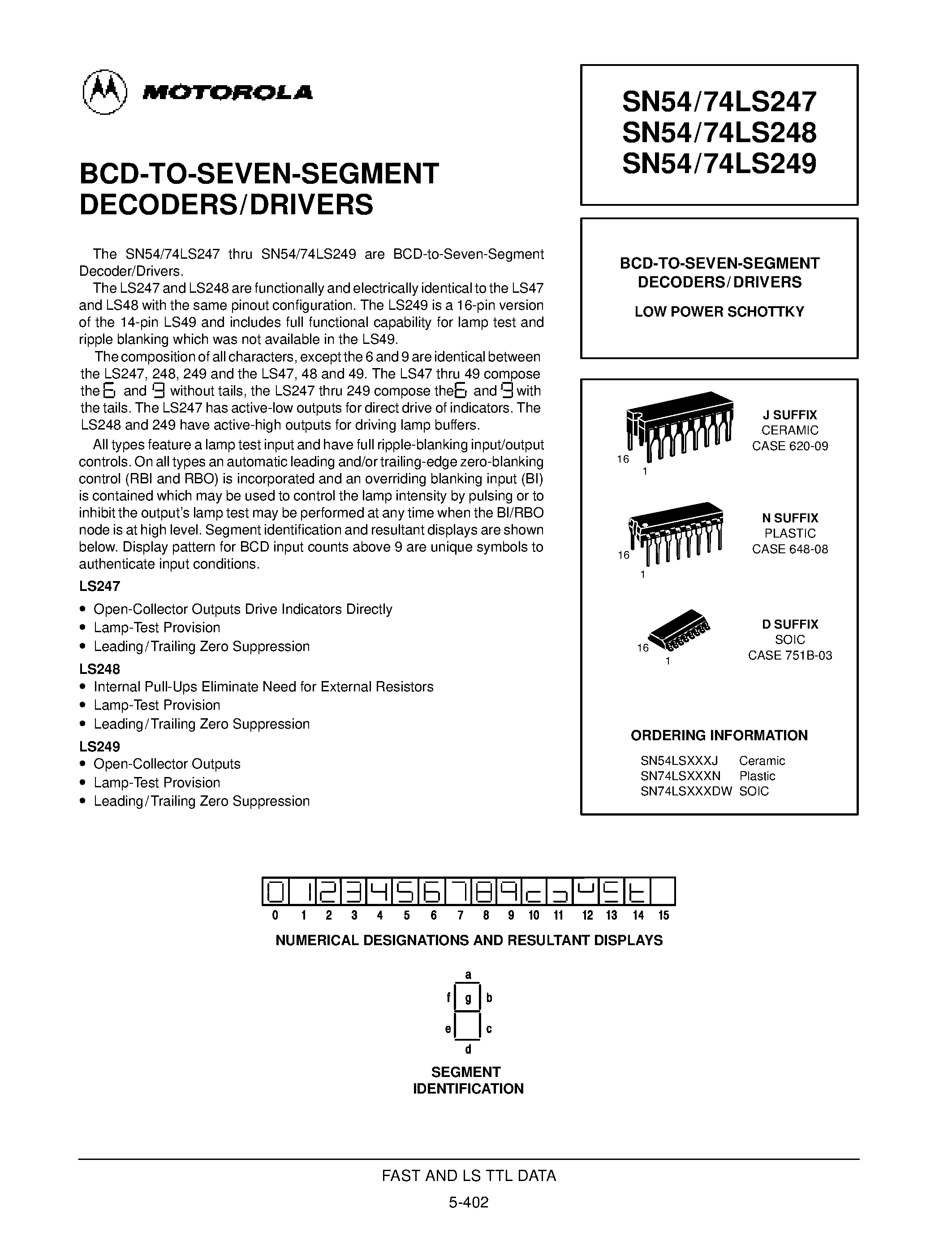 Даташит на микросхему SN74LS248DW страница 1 Даташит SN74LS248DW - BCD-TO-SEVEN-SEGMENT DECODERS/DRIVERS страница 1