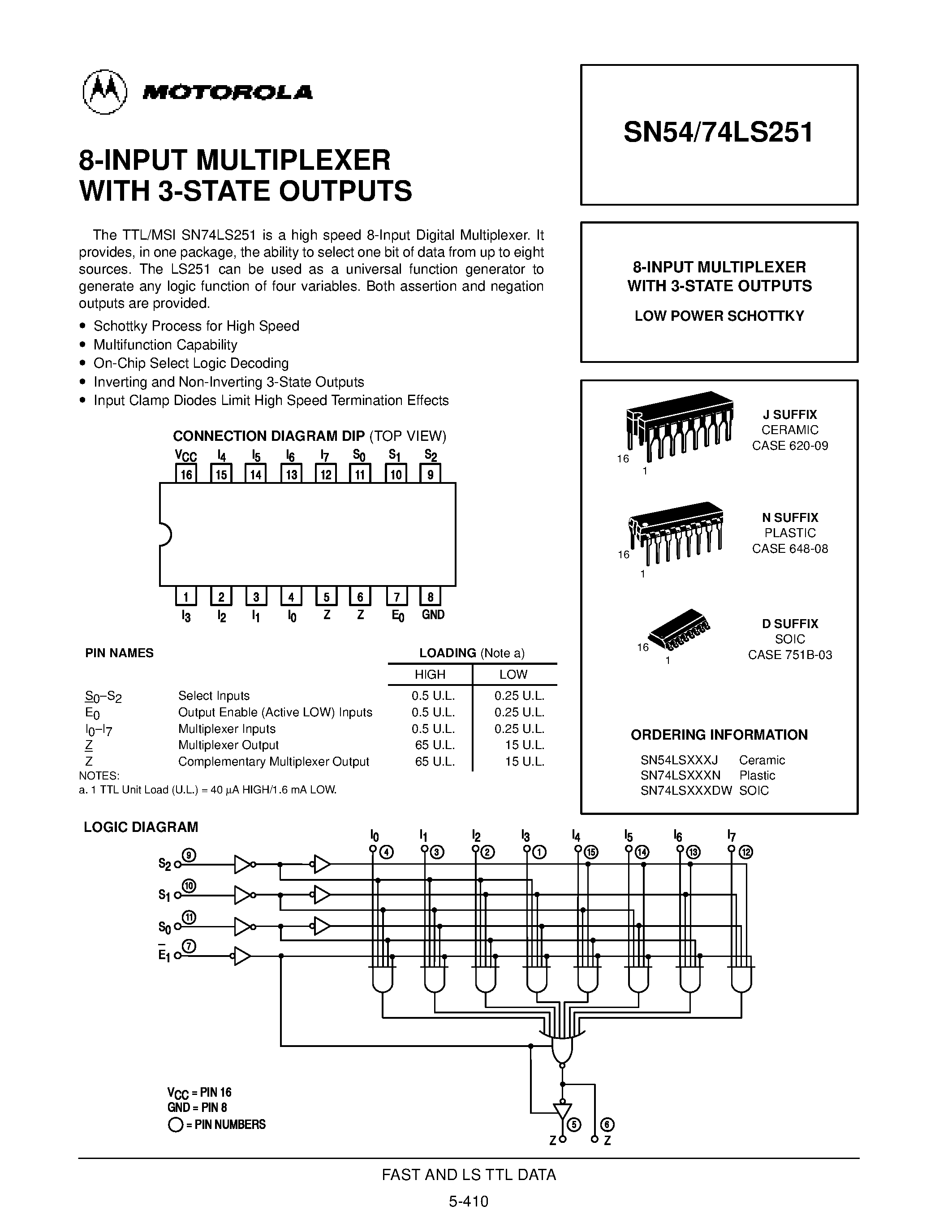 Даташит SN74LS251DW - 8-INPUT MULTIPLEXER WITH 3-STATE OUTPUTS страница 1