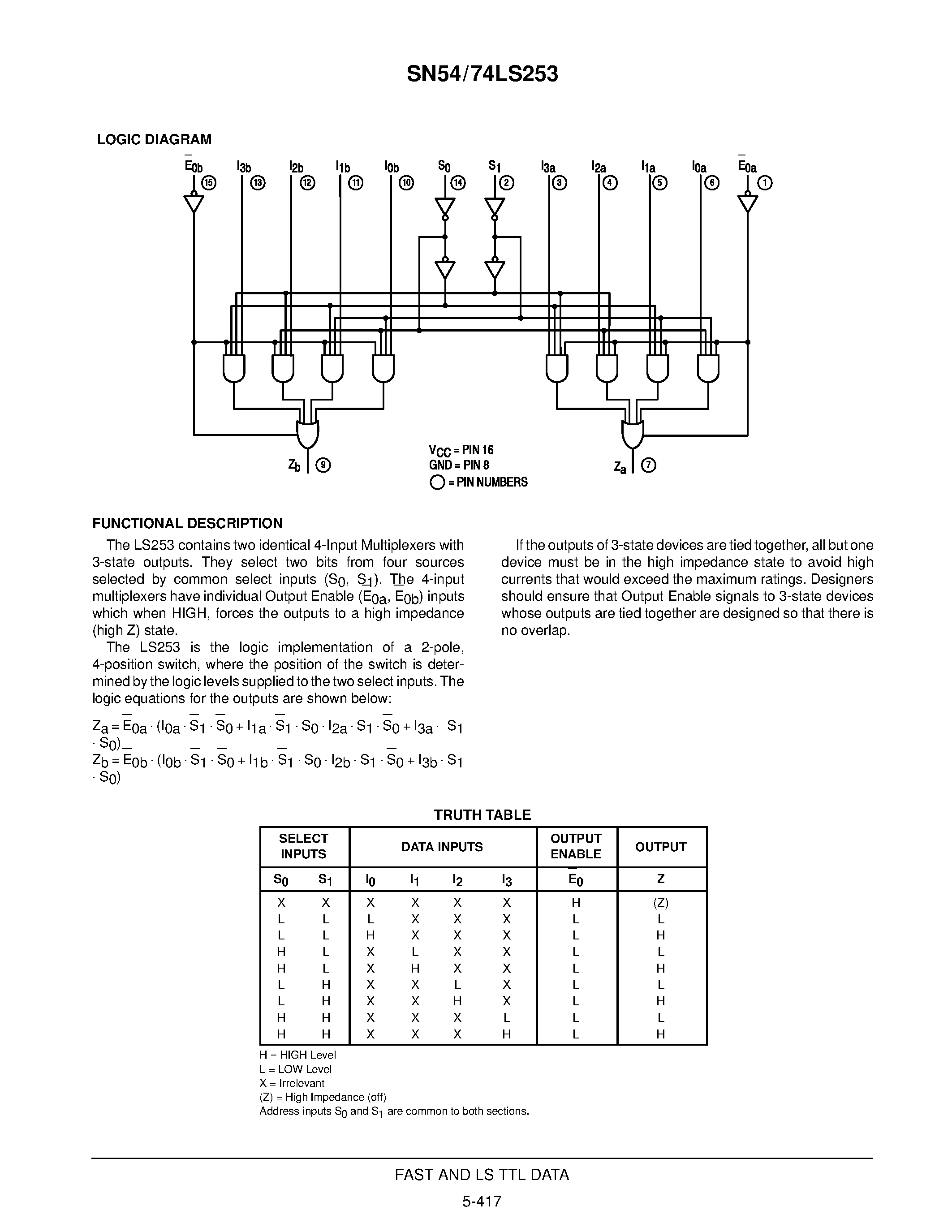 Datasheet SN74LS253D - DUAL 4-INPUT MULTIPLEXER WITH 3-STATE OUTPUTS page 2