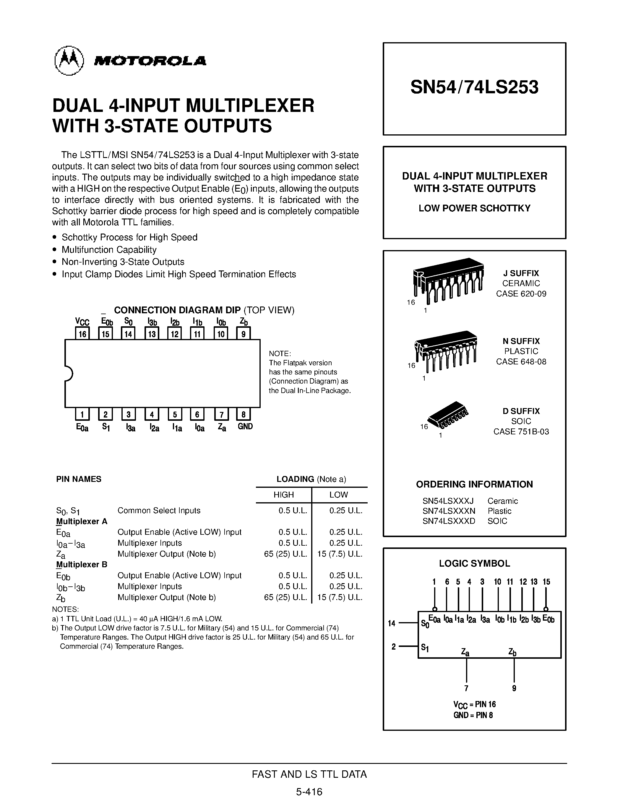 Datasheet SN74LS253N - DUAL 4-INPUT MULTIPLEXER WITH 3-STATE OUTPUTS page 1