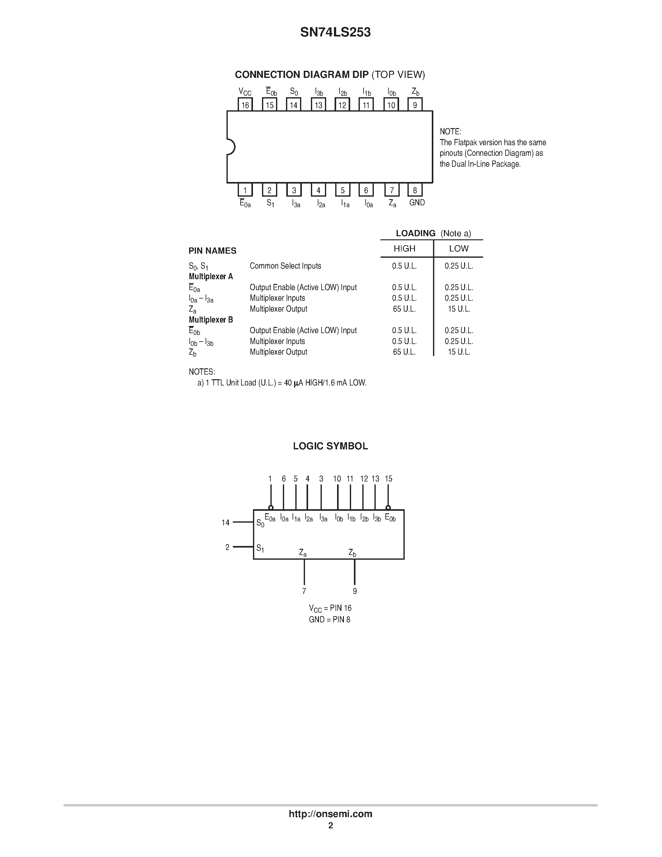 Datasheet SN74LS253N page 2 Datasheet SN74LS253N - LOW POWER SCHOTTKY page 2