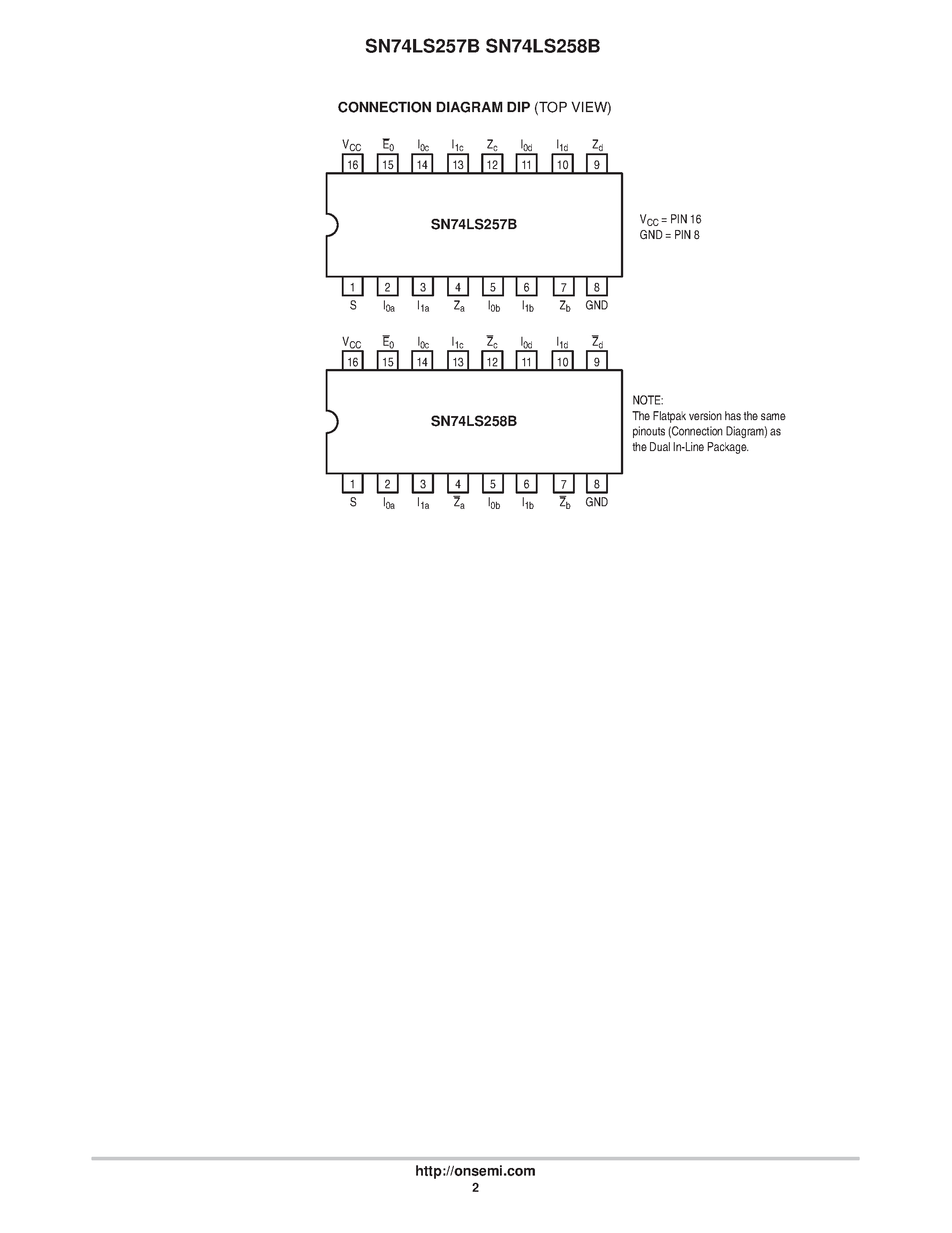 Datasheet SN74LS257BD - LOW POWER SCHOTTKY page 2
