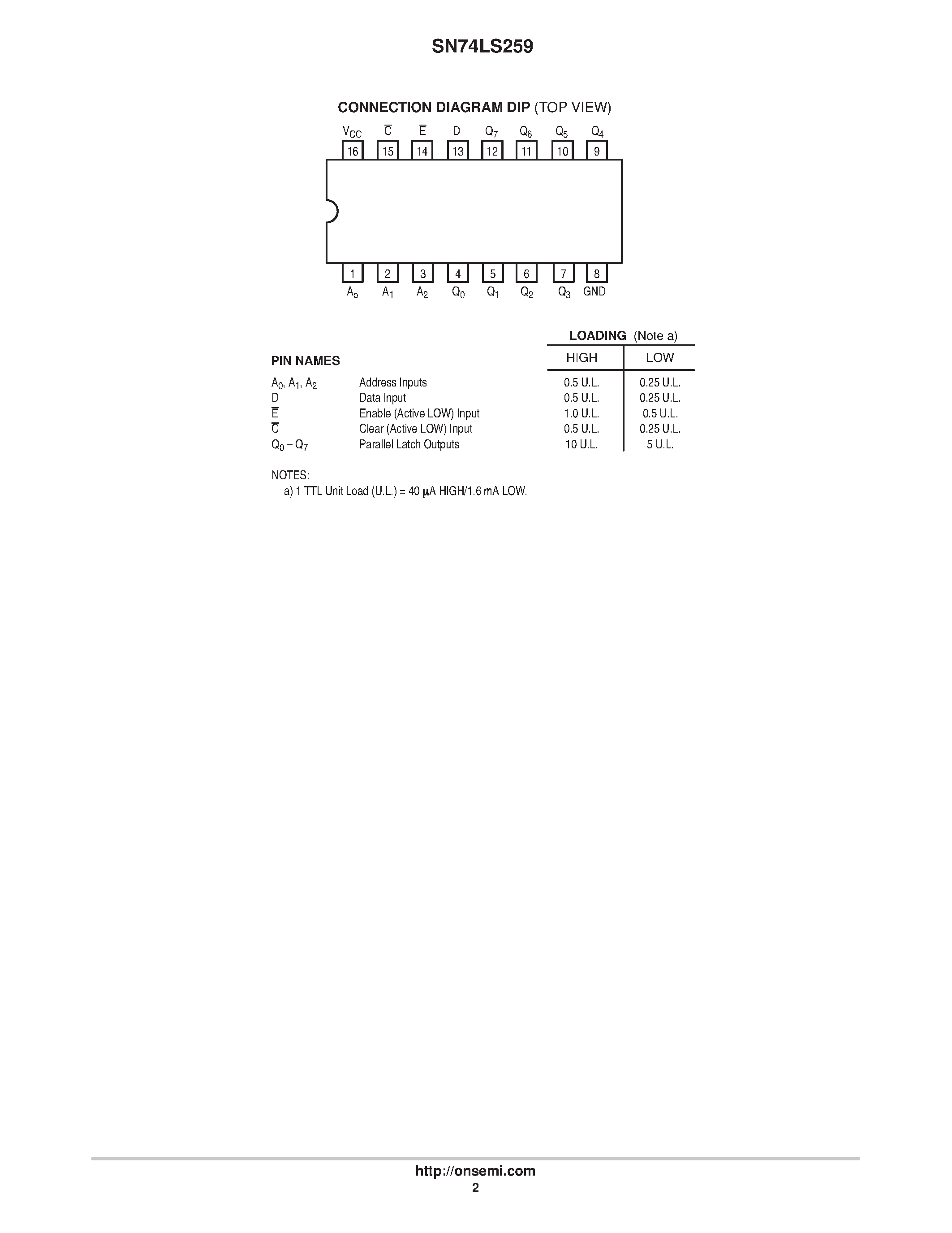 Даташит SN74LS259 - LOW POWER SCHOTTKY страница 2