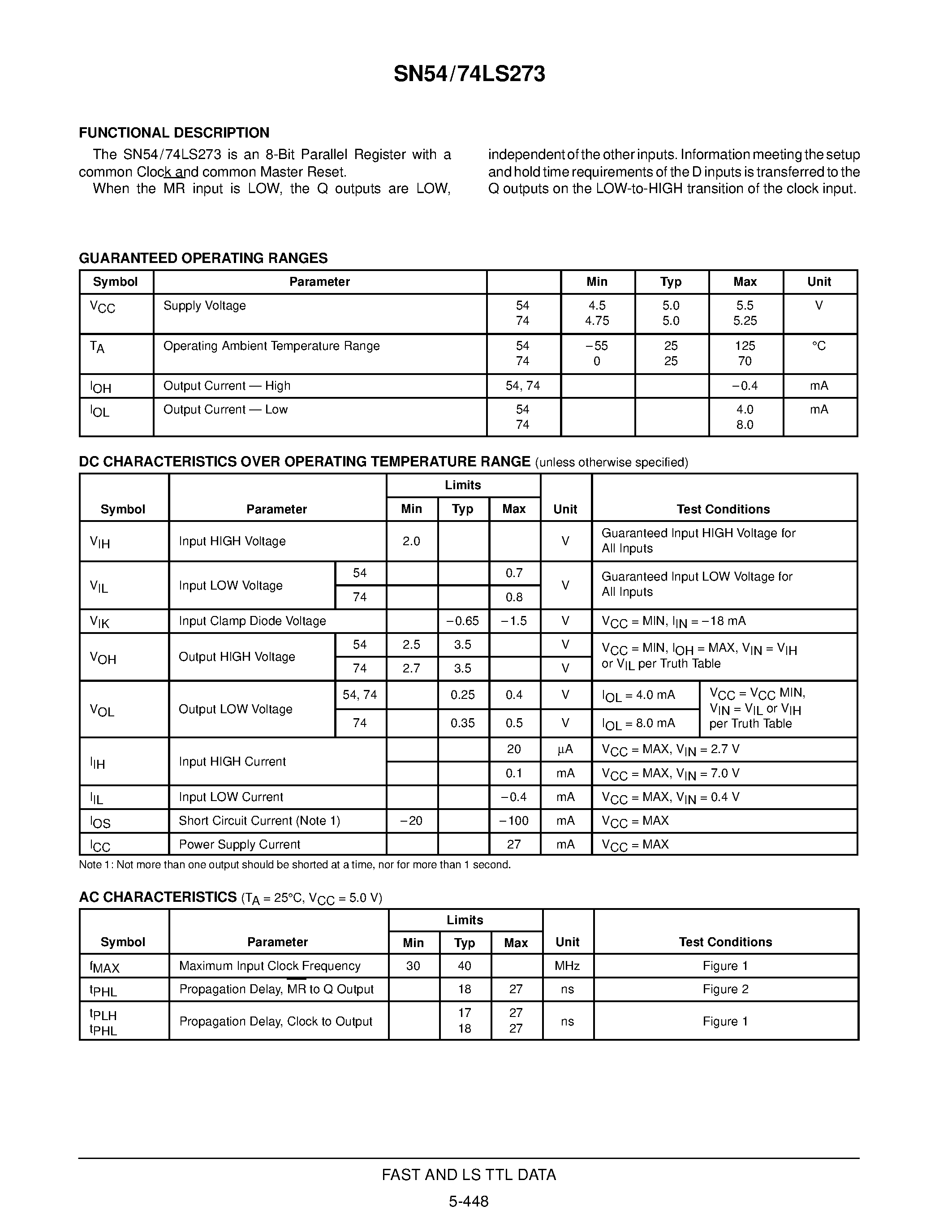 Даташит SN74LS273DW - OCTAL D FLIP-FLOP WITH CLEAR страница 2