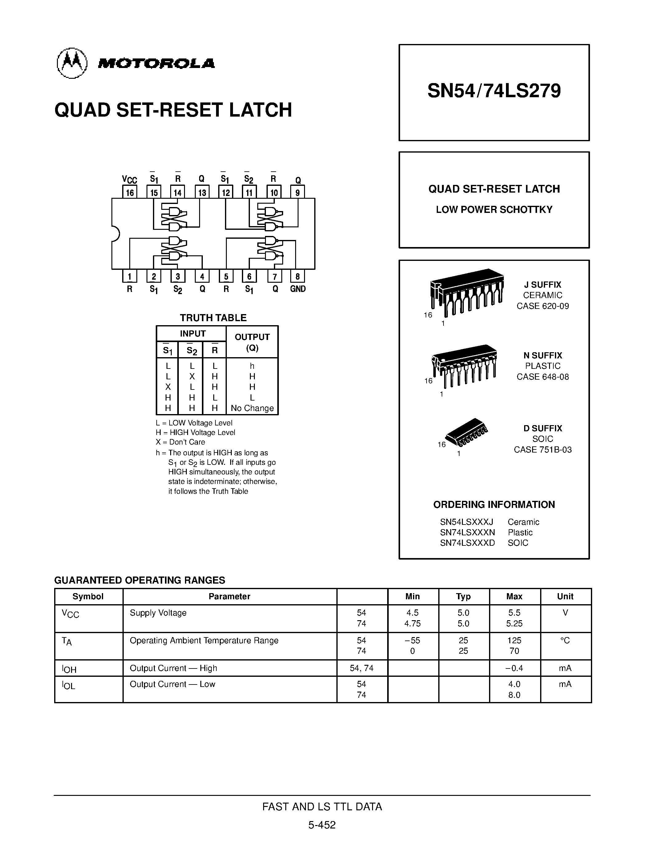 Даташит SN74LS279N - QUAD SET-RESET LATCH страница 1