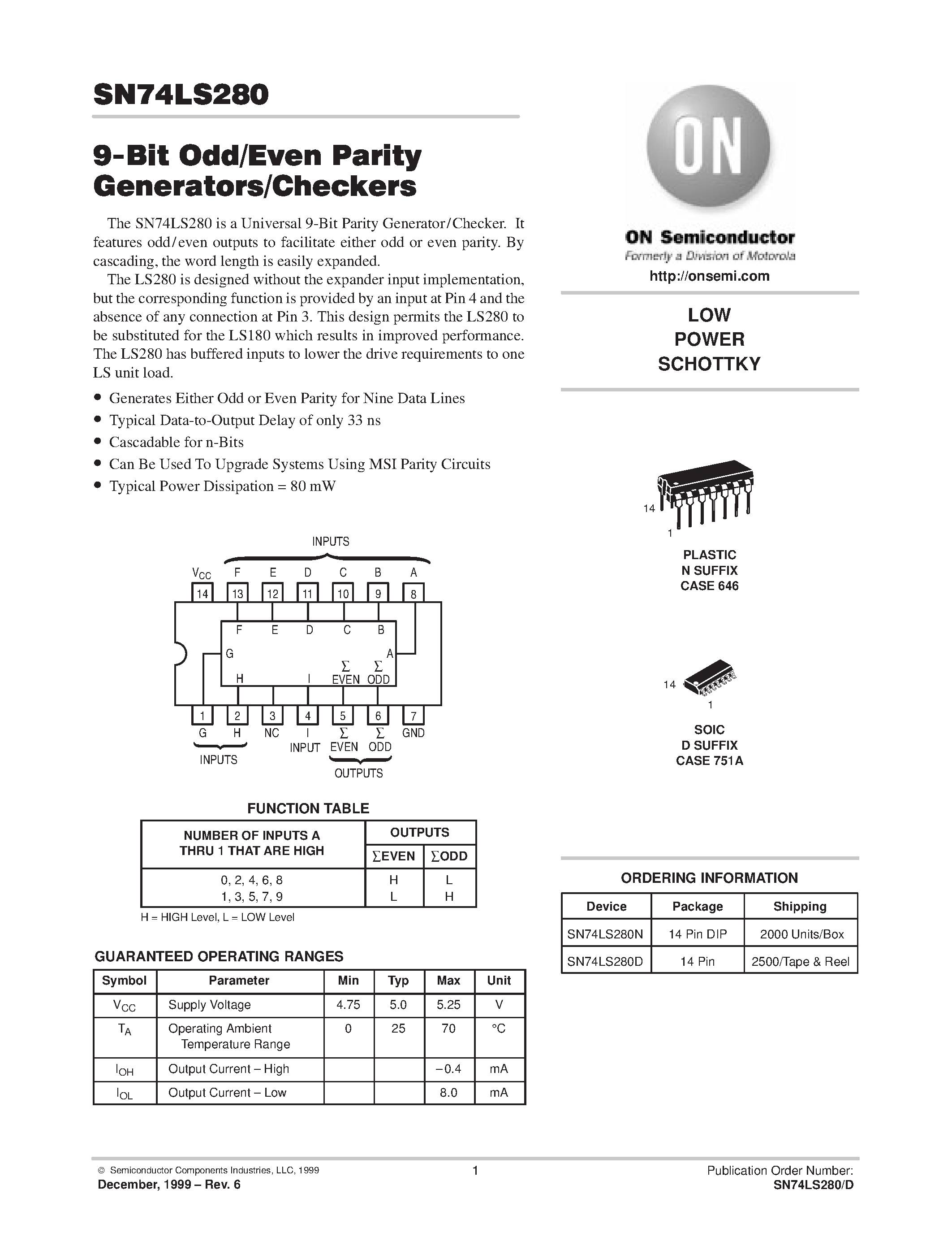 Даташит SN74LS280D - LOW POWER SCHOTTKY страница 1