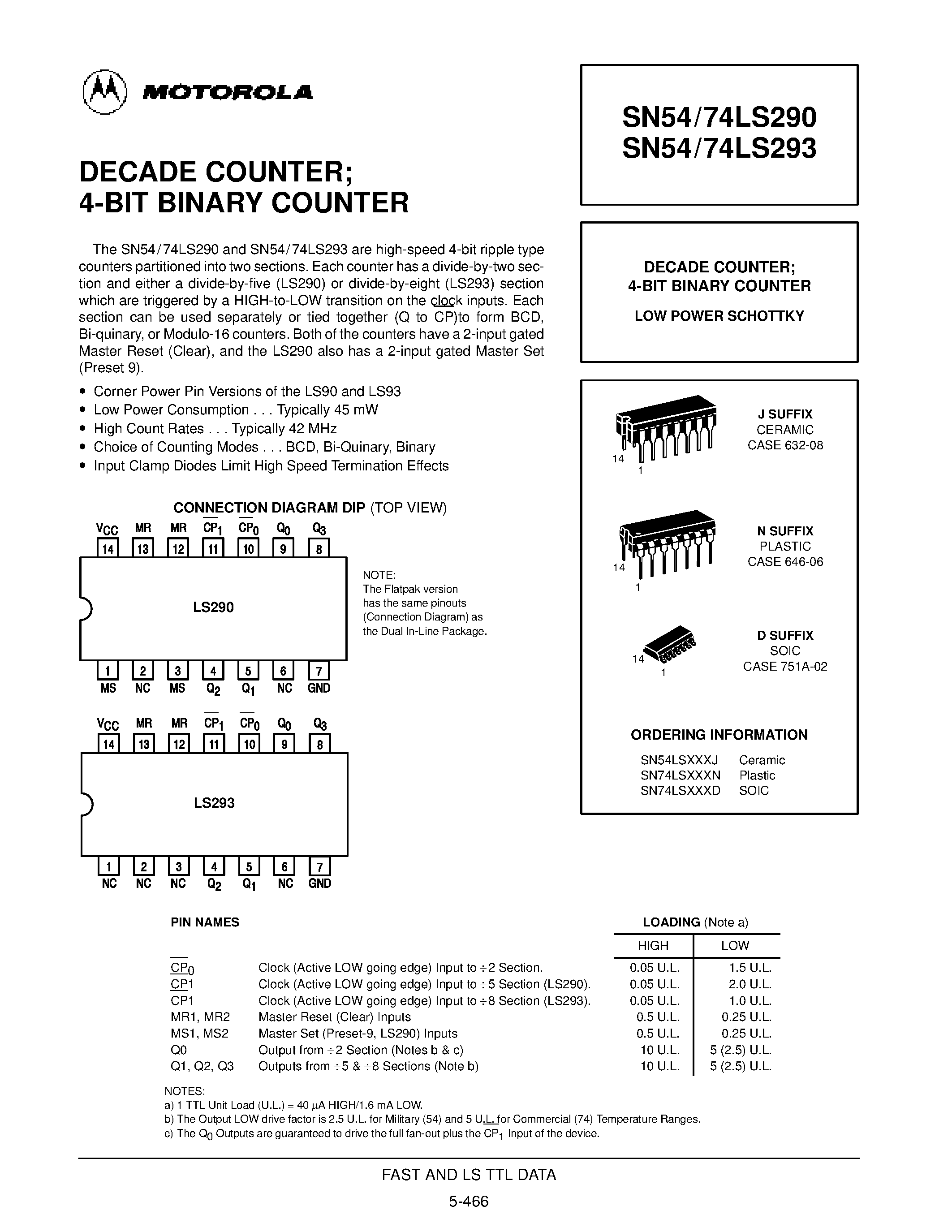 Datasheet SN74LS293N - DECADE COUNTER 4-BIT BINARY COUNTER page 1