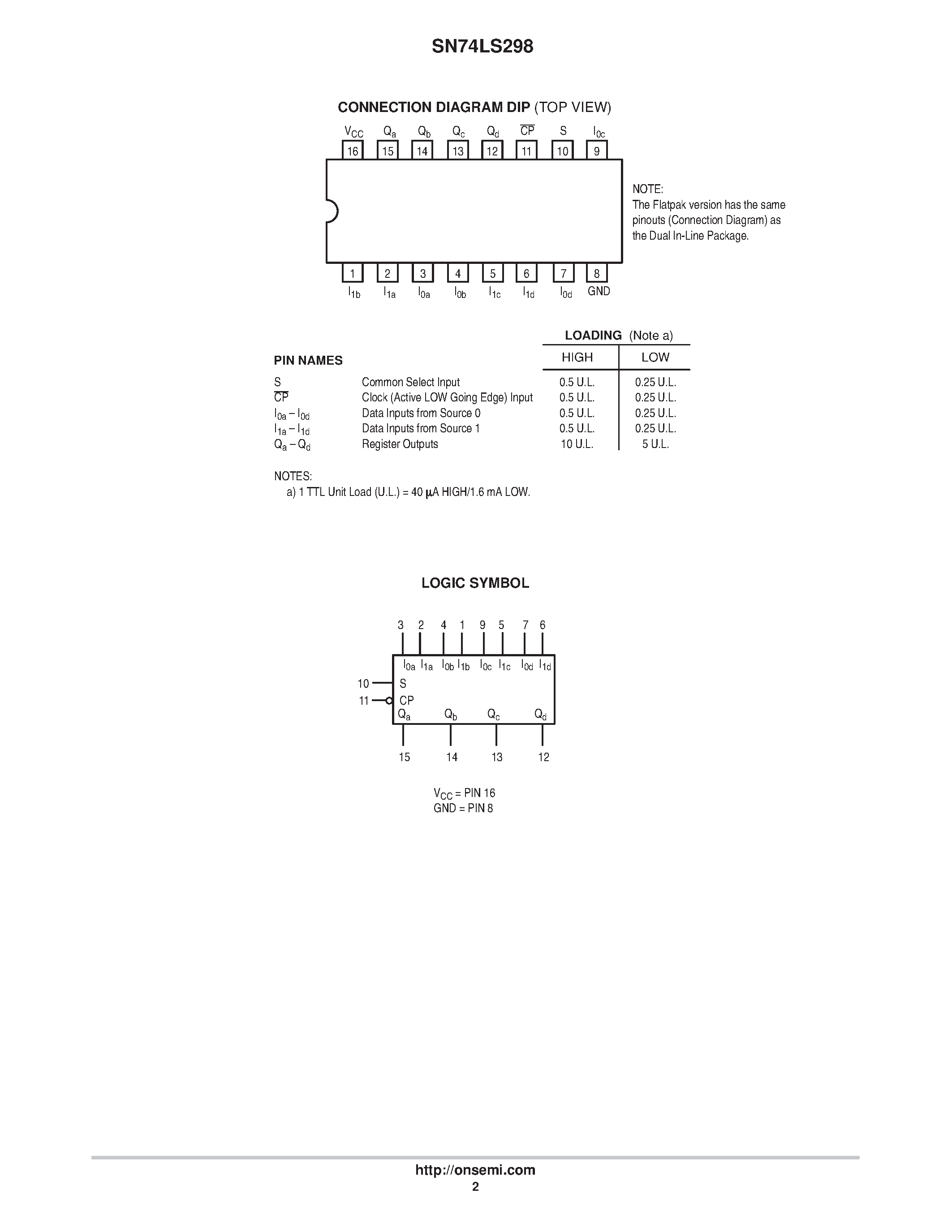 Даташит SN74LS298N - LOW POWER SCHOTTKY страница 2
