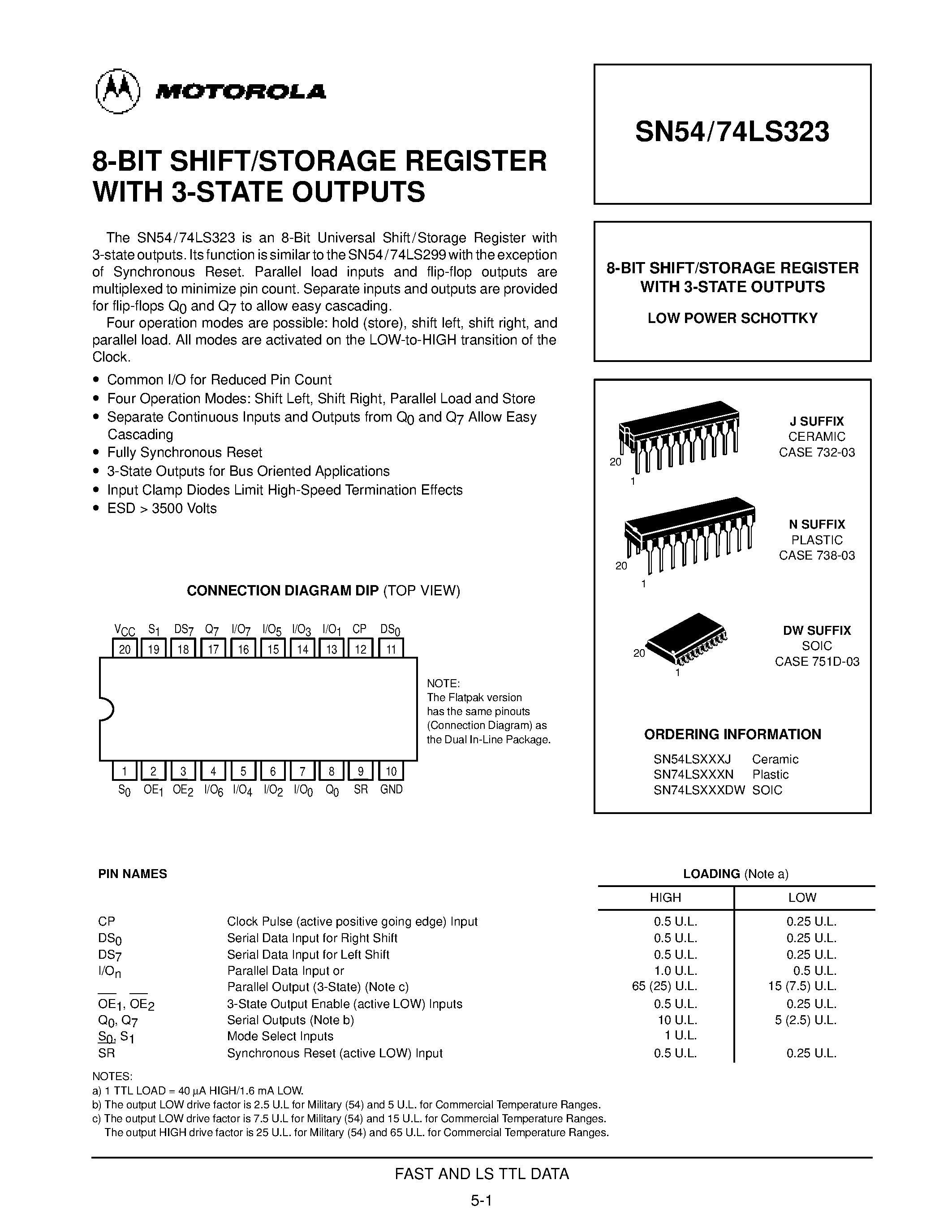 Даташит SN74LS323DW - 8-BIT SHIFT/STORAGE REGISTER WITH 3-STATE OUTPUTS страница 1