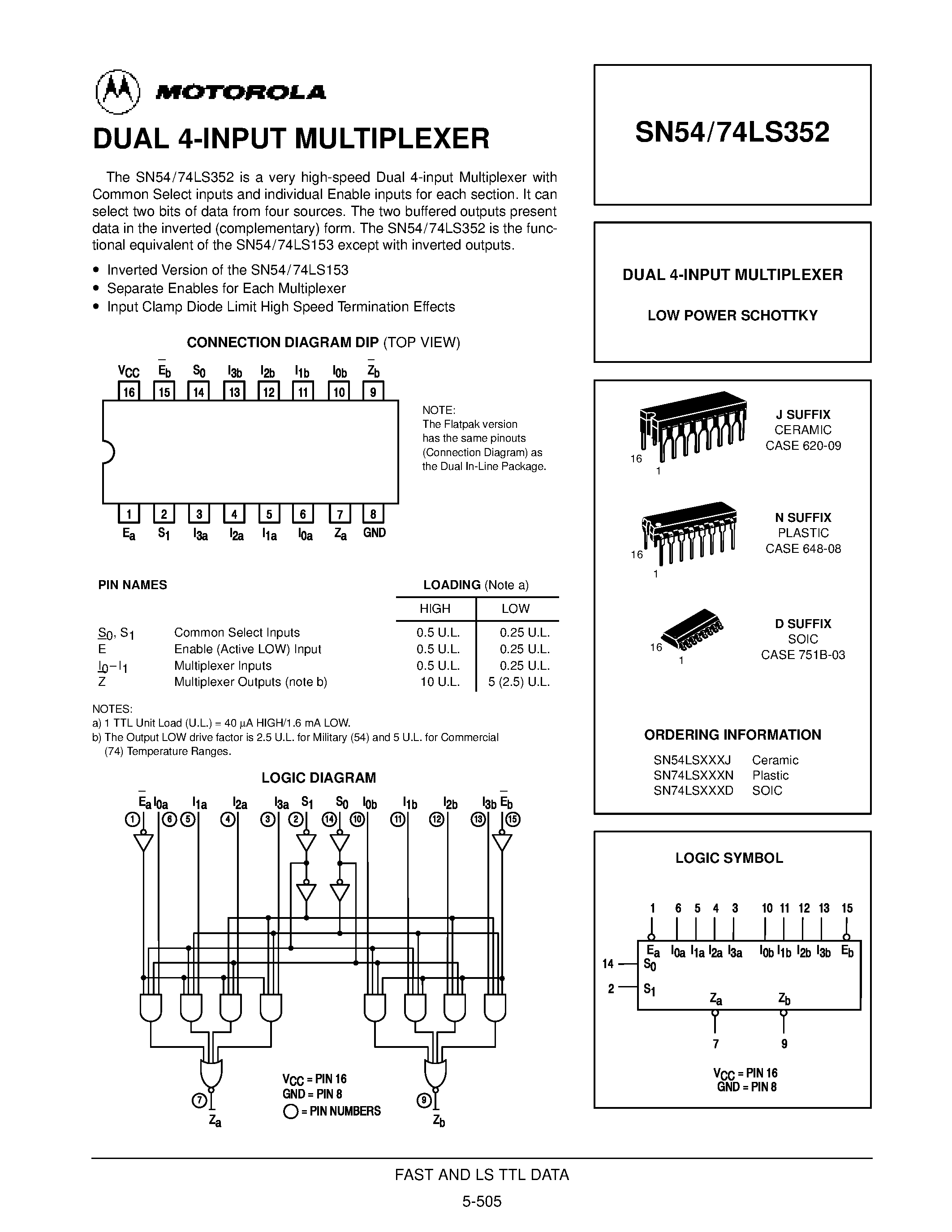 Datasheet SN74LS352D - DUAL 4-INPUT MULTIPLEXER page 1