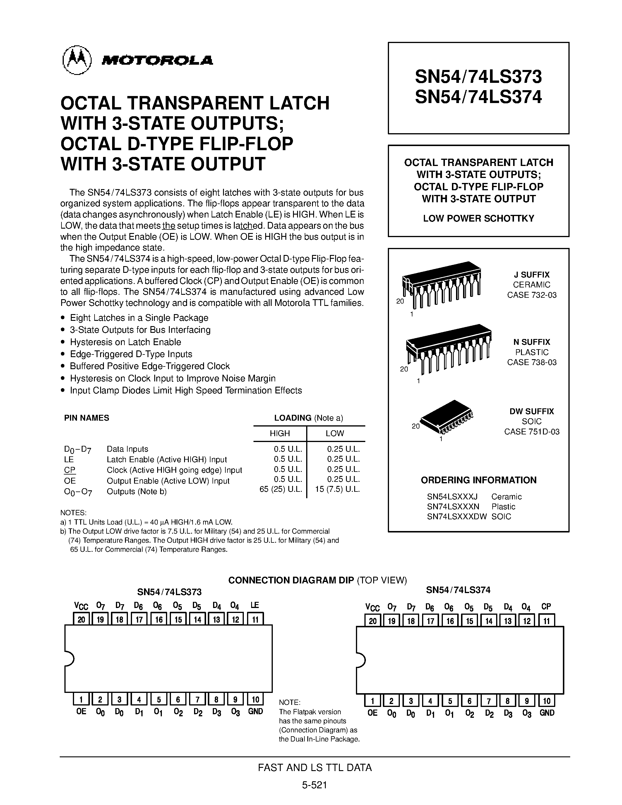 Даташит SN74LS373N - OCTAL TRANSPARENT LATCH WITH 3-STATE OUTPUTS OCTAL D-TYPE FLIP-FLOP WITH 3-STATE OUTPUT страница 1