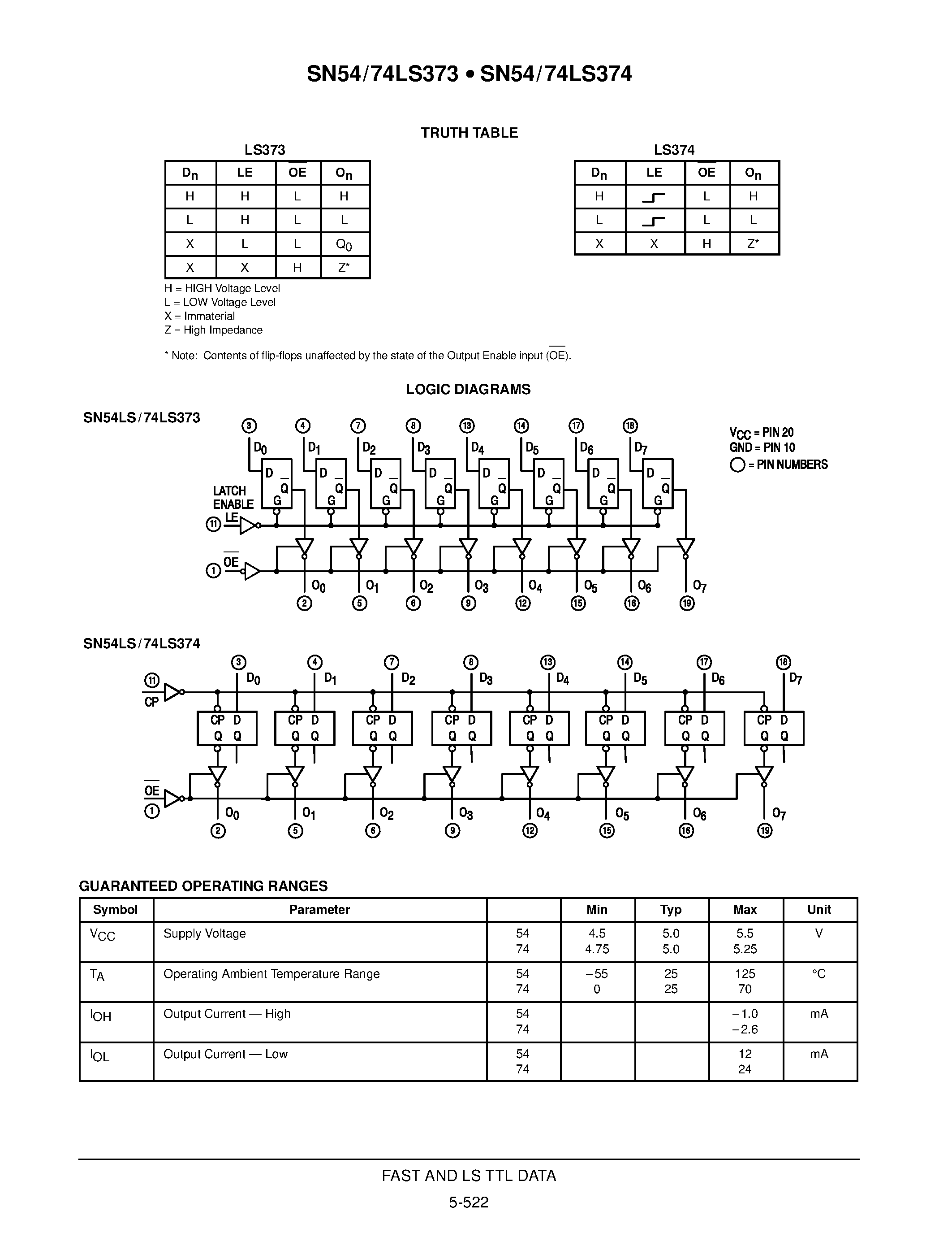 Datasheet SN74LS374DW - OCTAL TRANSPARENT LATCH WITH 3-STATE OUTPUTS OCTAL D-TYPE FLIP-FLOP WITH 3-STATE OUTPUT page 2