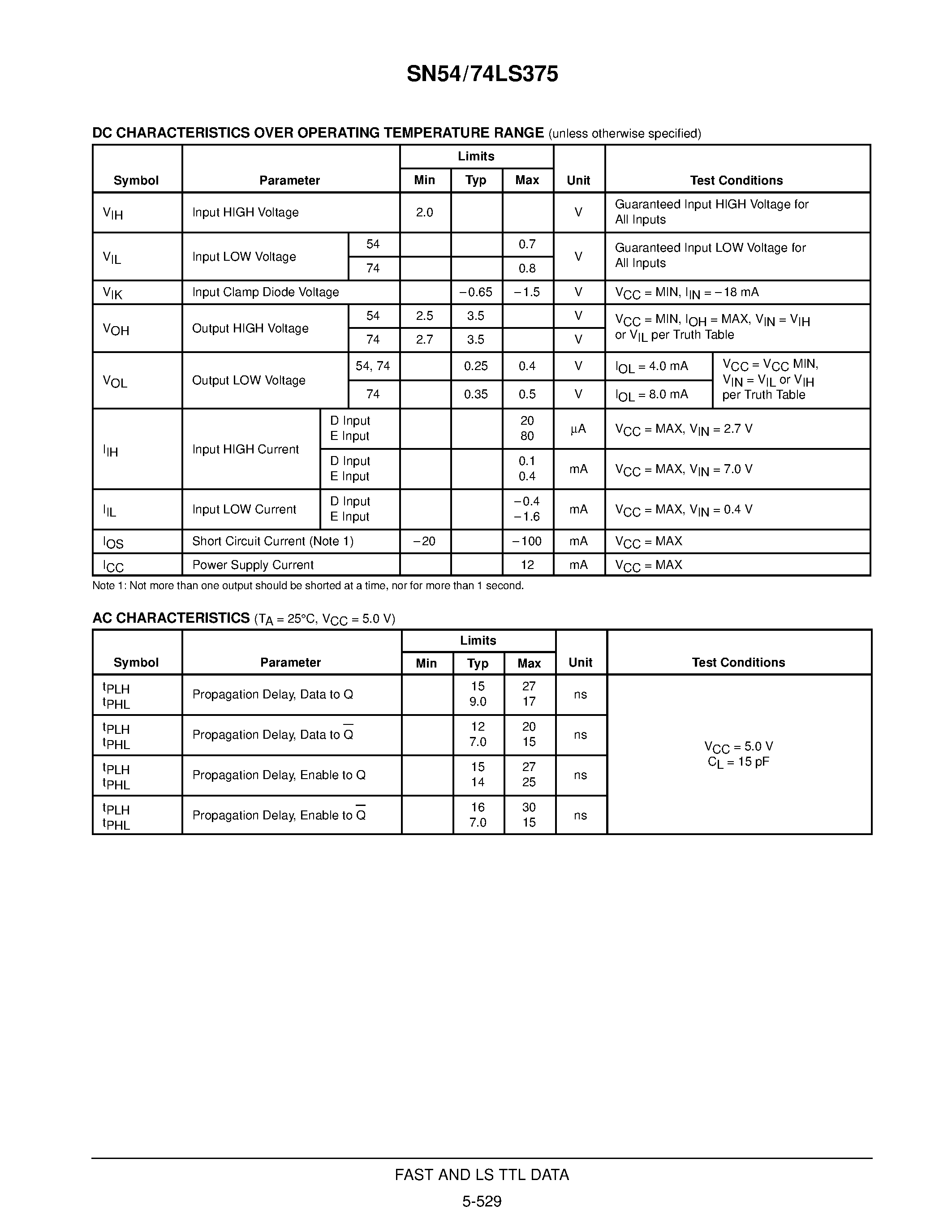 Datasheet SN74LS375N - 4-BIT D LATCH page 2