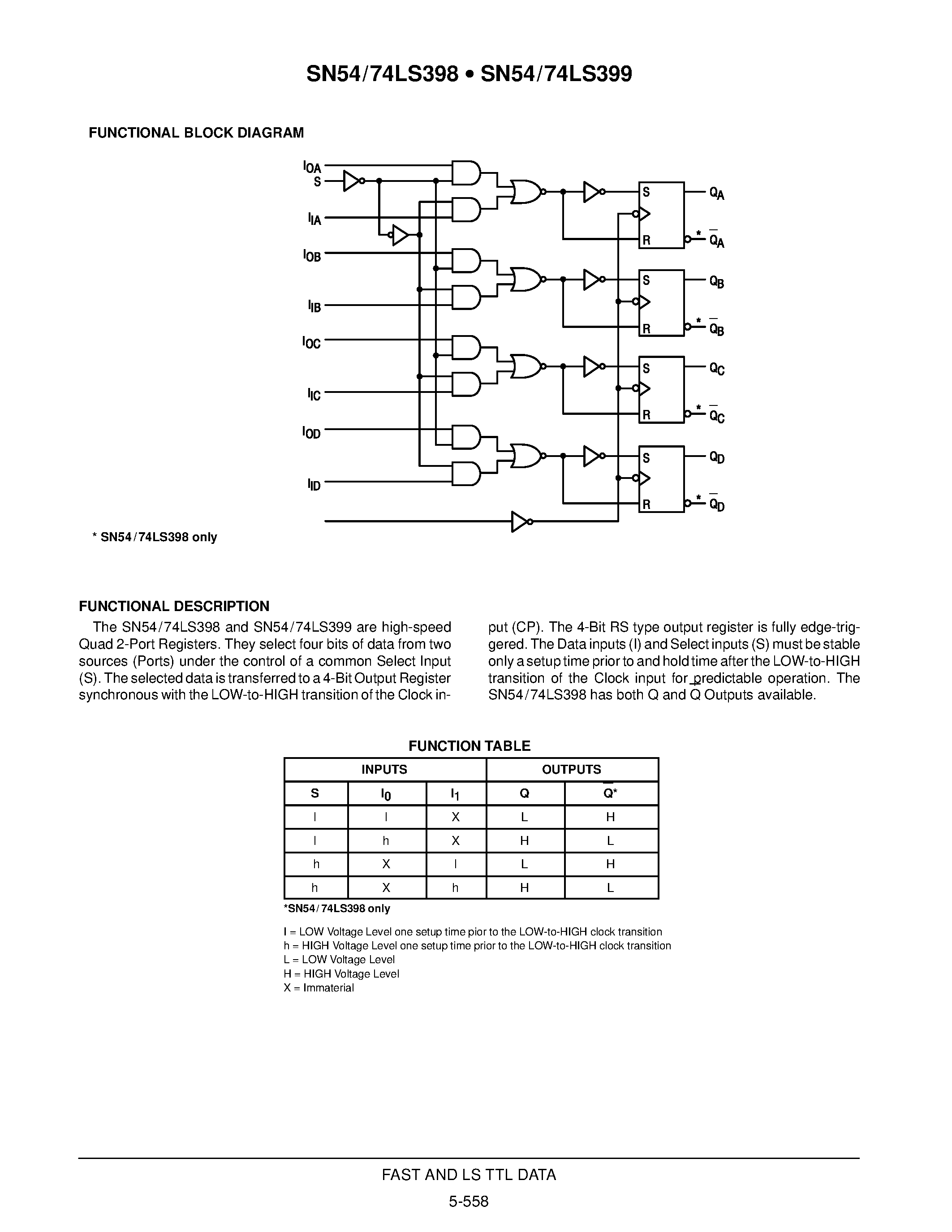 Datasheet SN74LS399N page 2 Datasheet SN74LS399N - QUAD 2-PORT REGISTER page 2