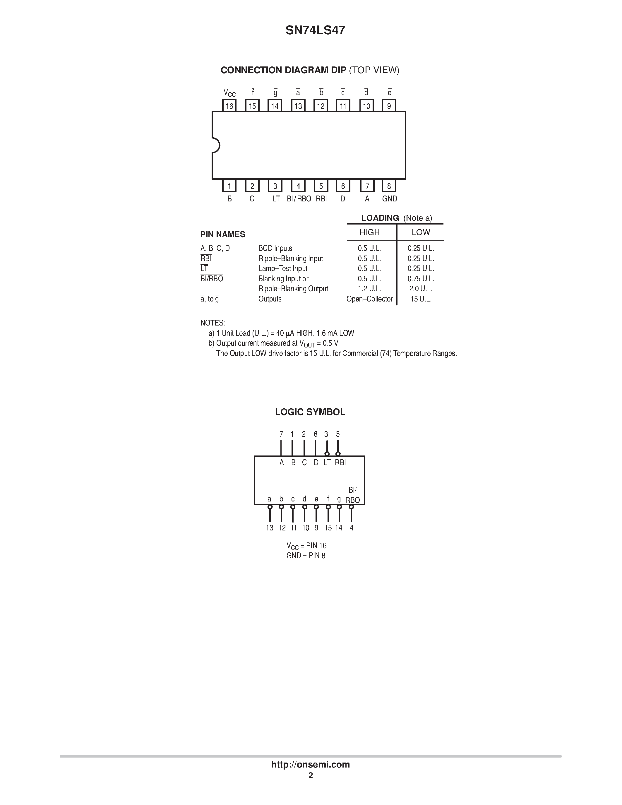Datasheet SN74LS47 page 2 Datasheet SN74LS47 - BCD to 7-Segment Decoder/Driver page 2