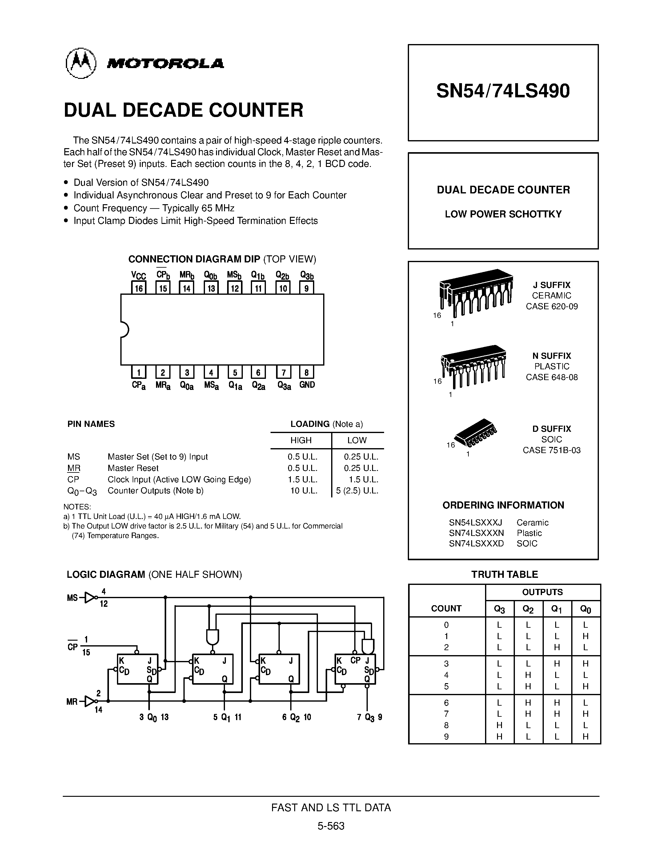 Datasheet SN74LS490N page 1 Datasheet SN74LS490N - DUAL DECADE COUNTER page 1