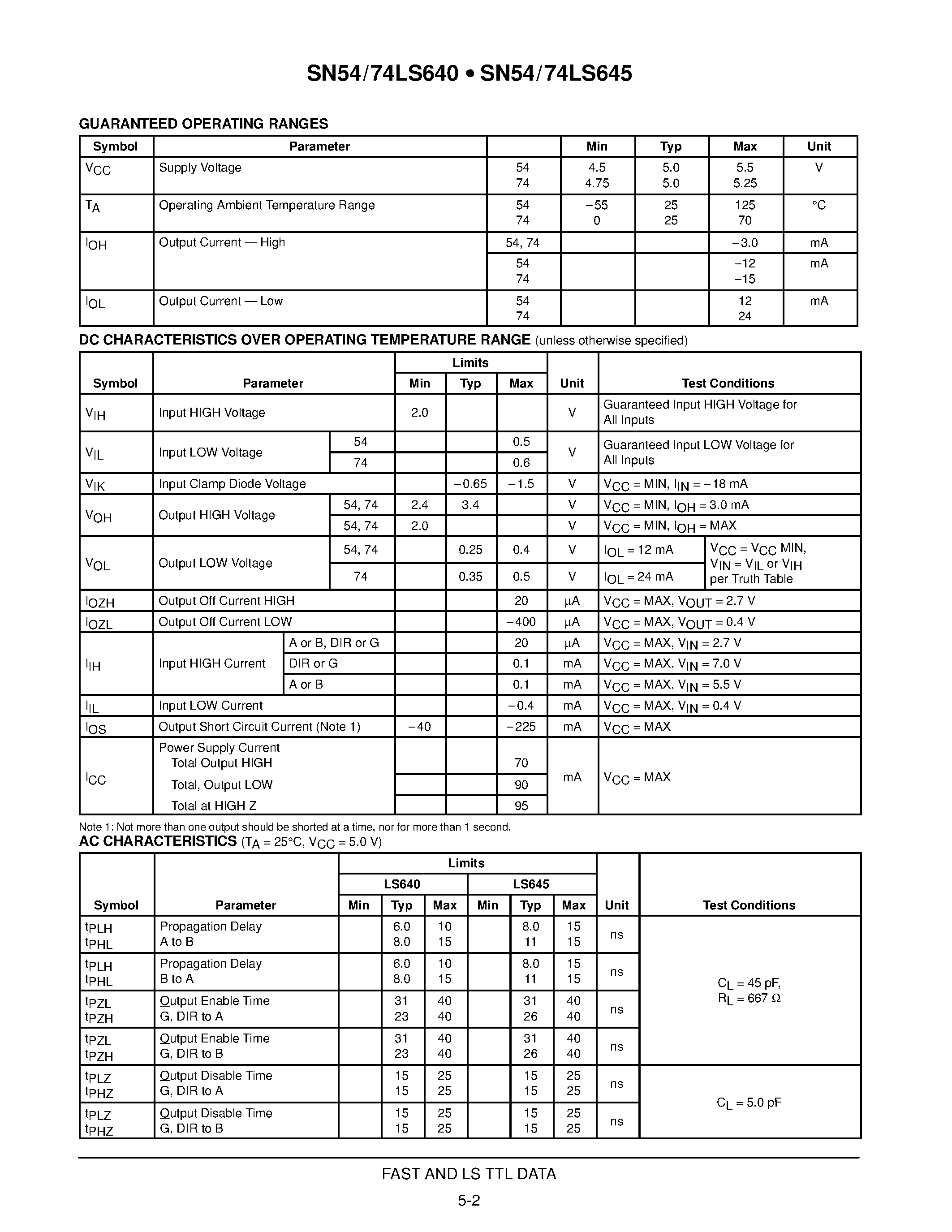 Datasheet SN74LS640 page 2 Datasheet SN74LS640 - OCTAL BUS TRANSCEIVERS page 2