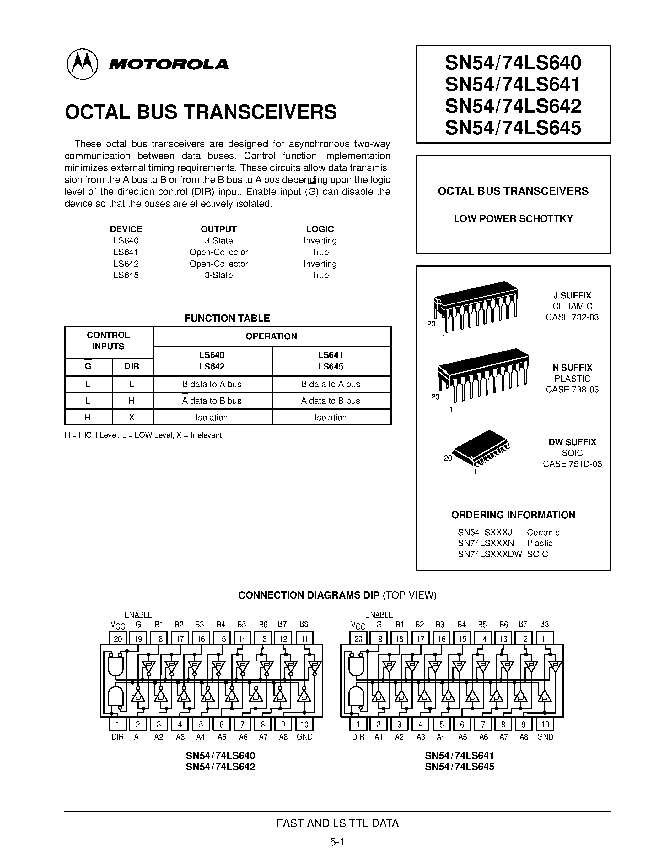 Datasheet SN74LS641 page 1 Datasheet SN74LS641 - OCTAL BUS TRANSCEIVERS page 1