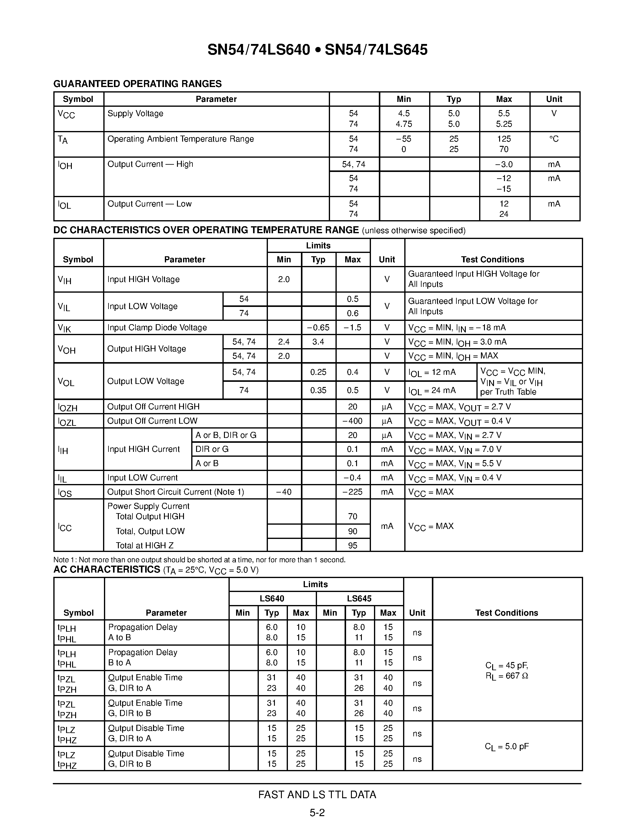 Datasheet SN74LS645DW - OCTAL BUS TRANSCEIVERS page 2