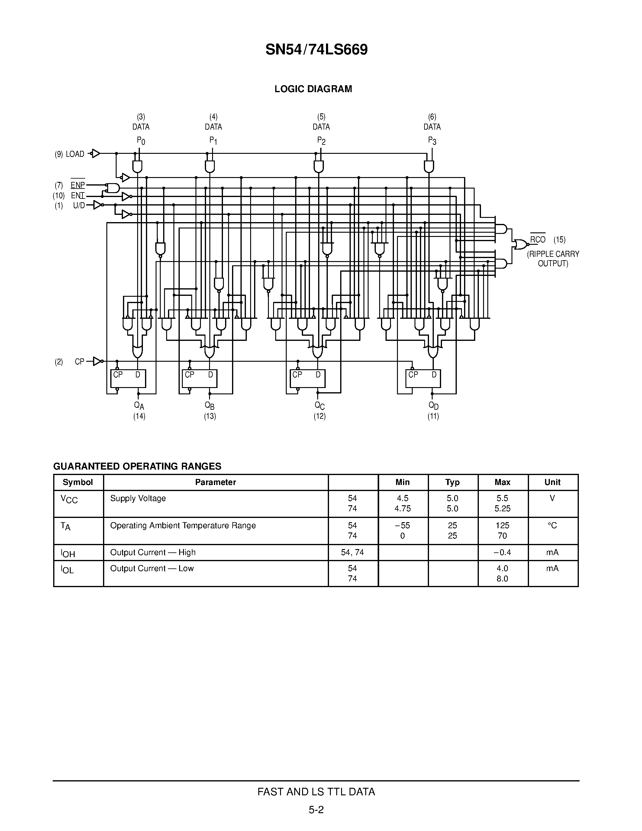 Datasheet SN74LS669D - SYNCHRONOUS 4-BIT UP/DOWN COUNTER page 2