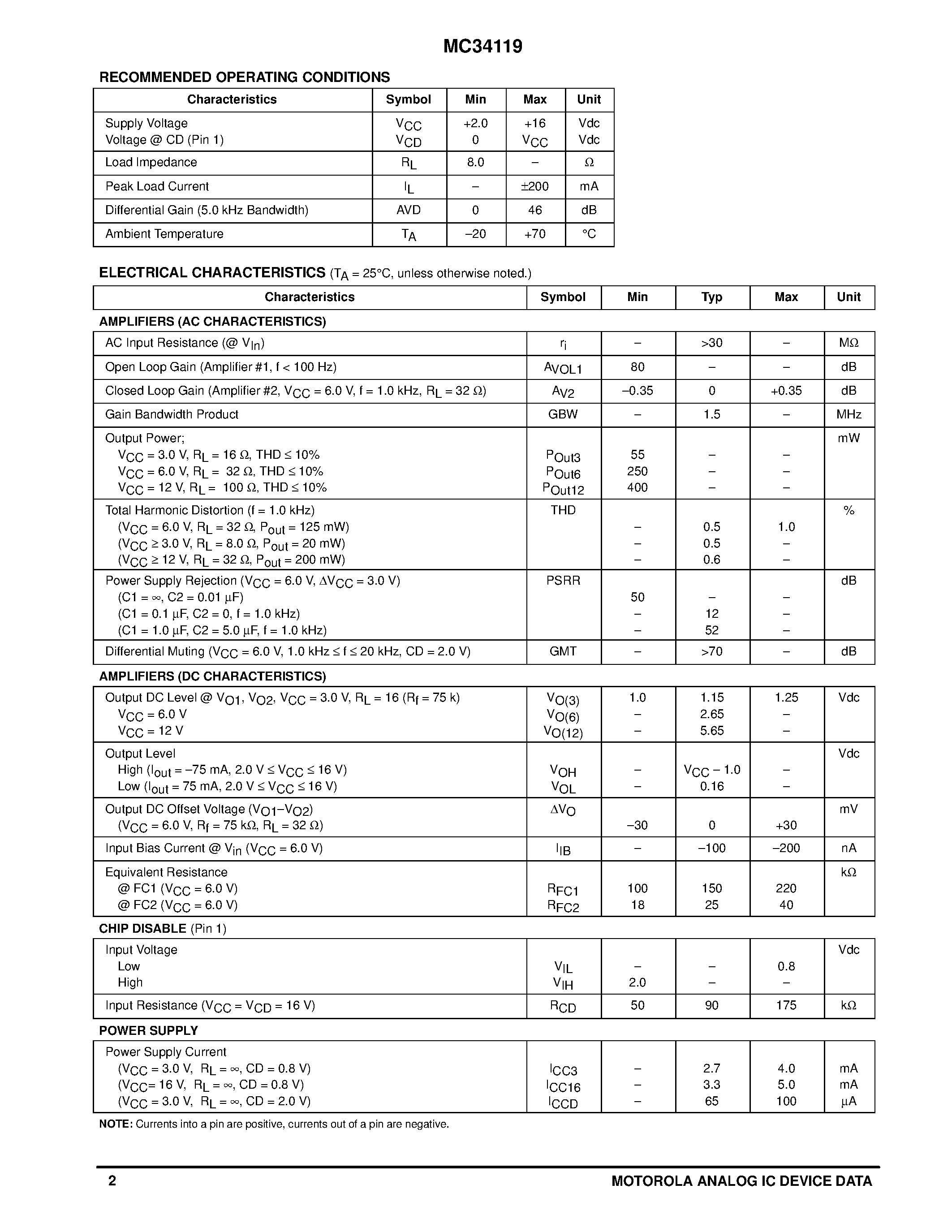 Даташит на микросхему MC34119 страница 2 Даташит MC34119 - LOW POWER AUDIO AMPLIFIER страница 2