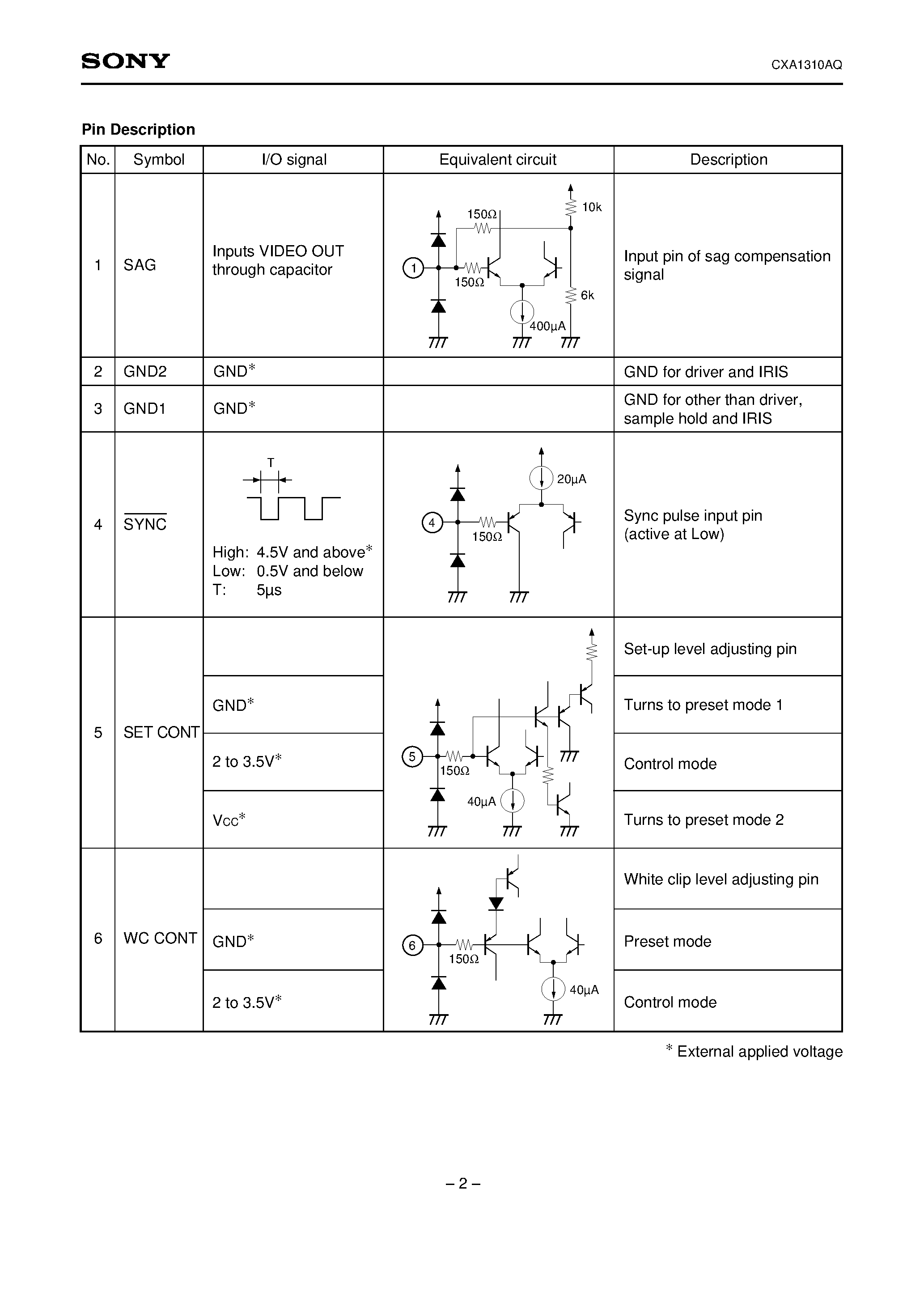 Даташит CXA1310AQ - Single Chip Processing for CCD Monochrome Camera страница 2