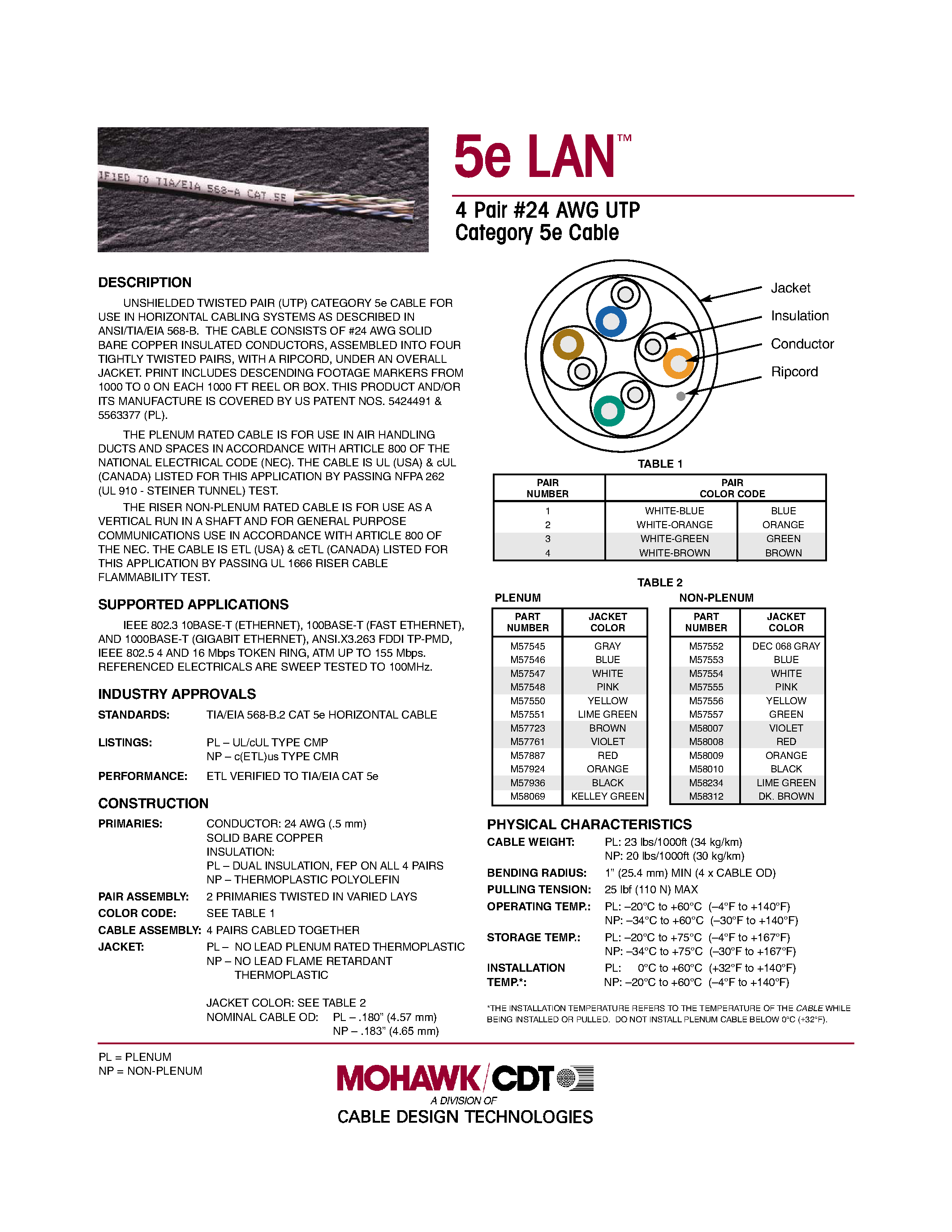 Datasheet M57924 - 5e LAN / 4 Pair / 24 Awg UTP Category 5e Cable page 1