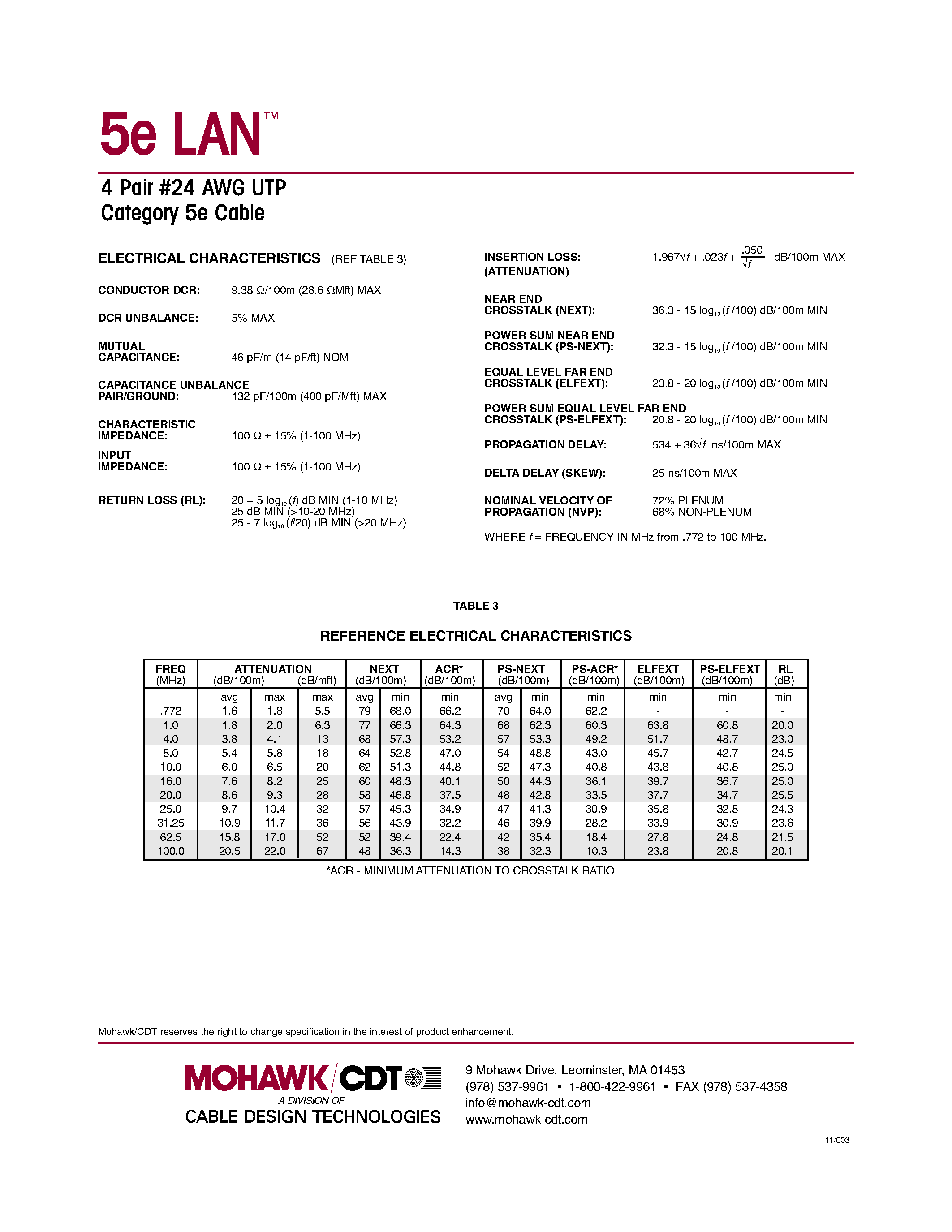 Datasheet M57924 - 5e LAN / 4 Pair / 24 Awg UTP Category 5e Cable page 2