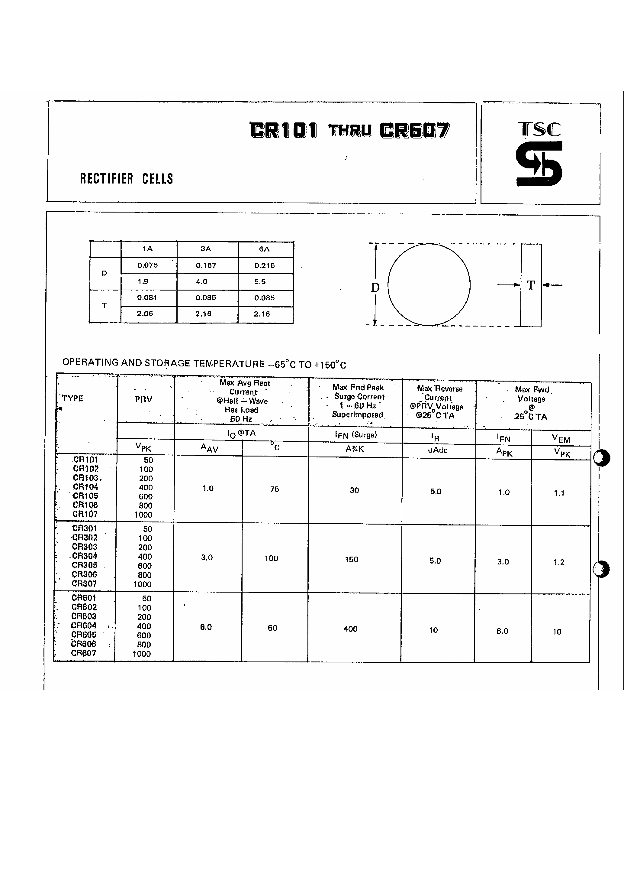 Даташит на микросхему CR102 страница 1 Даташит CR102 - Rectifier Cells страница 1