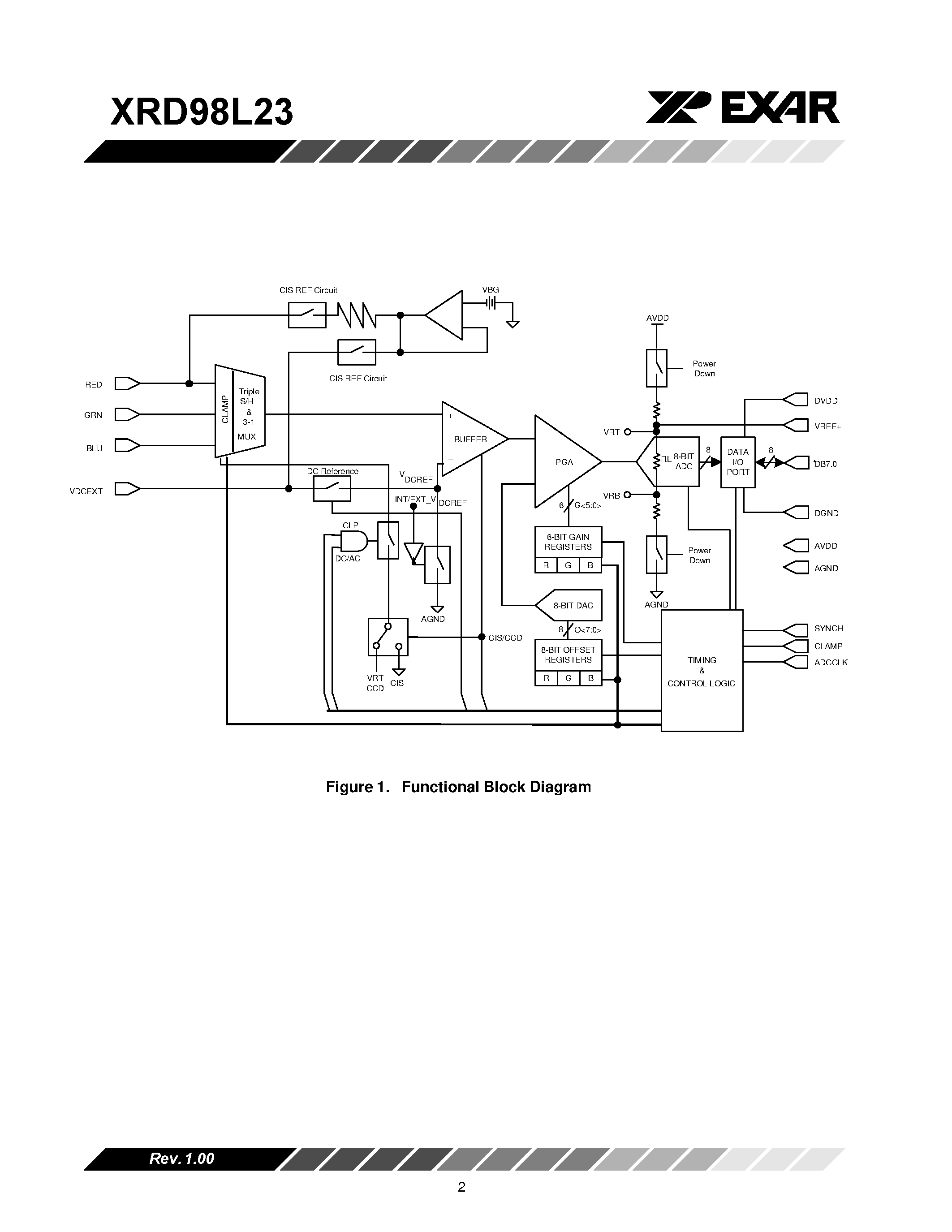 Даташит XRD98L23 - 8-Bit High-speed Linear CIS/CCD Sensor Signal Processor with Serial Control страница 2