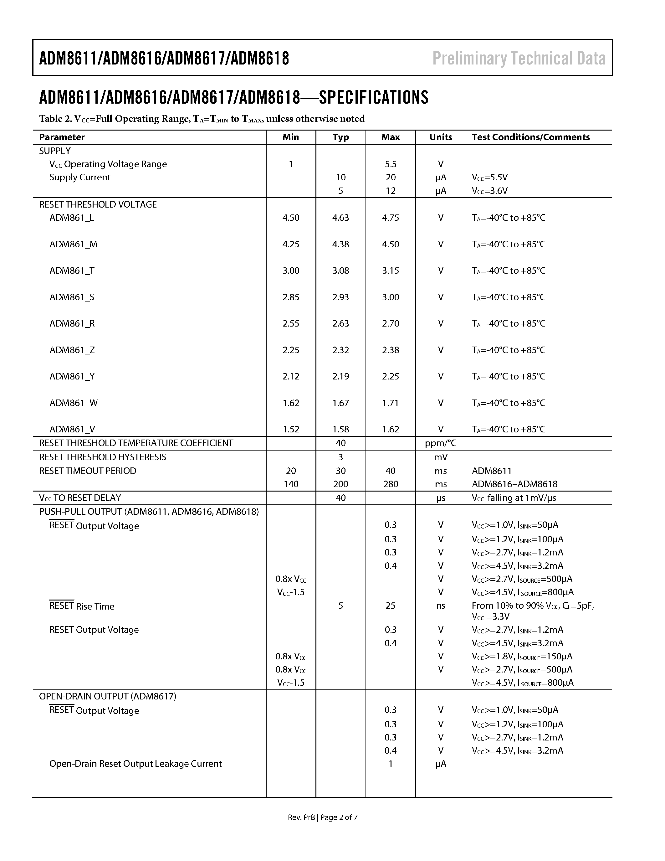 Datasheet ADM8616 - Low-Voltage Manual Reset & Watchdog Supervisory Circuits in 4-Lead SC70 page 2
