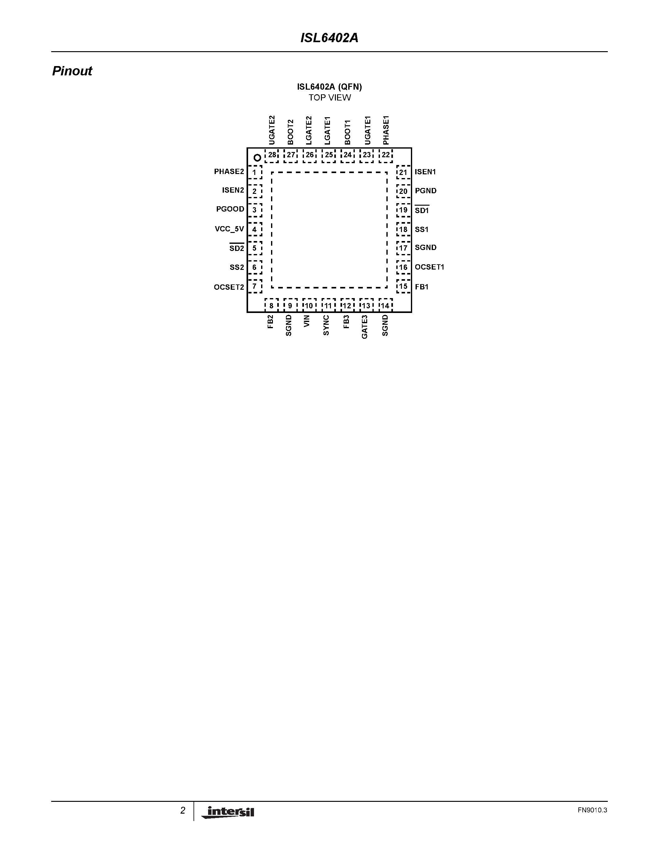 Datasheet ISL6402A - 1.4MHz Dual / 180 Out-of-Phase / Step- Down PWM and Single Linear Controller page 2
