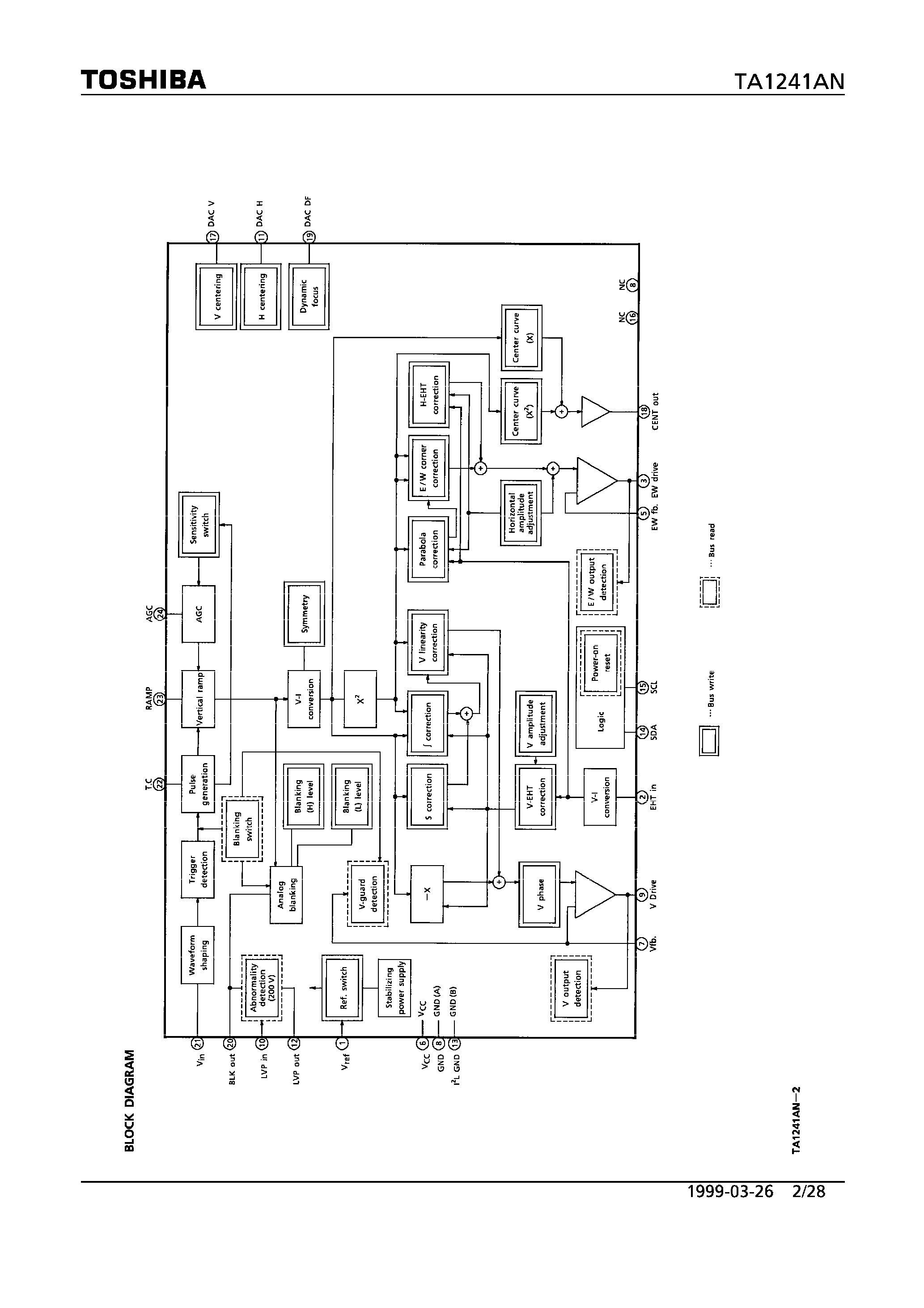 Datasheet TA1241AN - DEFLECTION PROCESSOR IC FOR TVs page 2