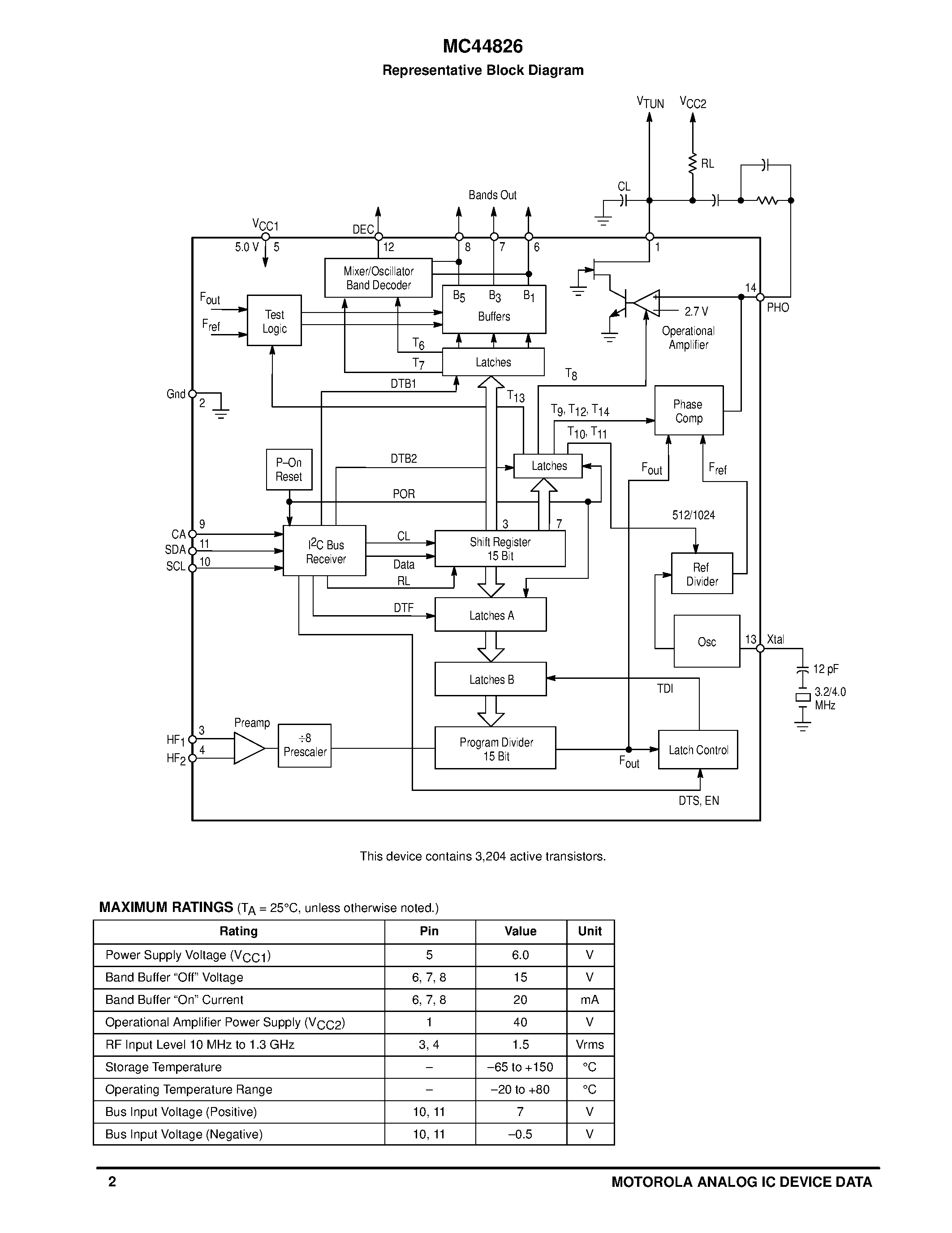 Даташит MC44826 - TV AND VCR I2C PLL TUNING CIRCUIT WITH 1.3 GHz PRESCALER AND MIX/OSC DECODER страница 2