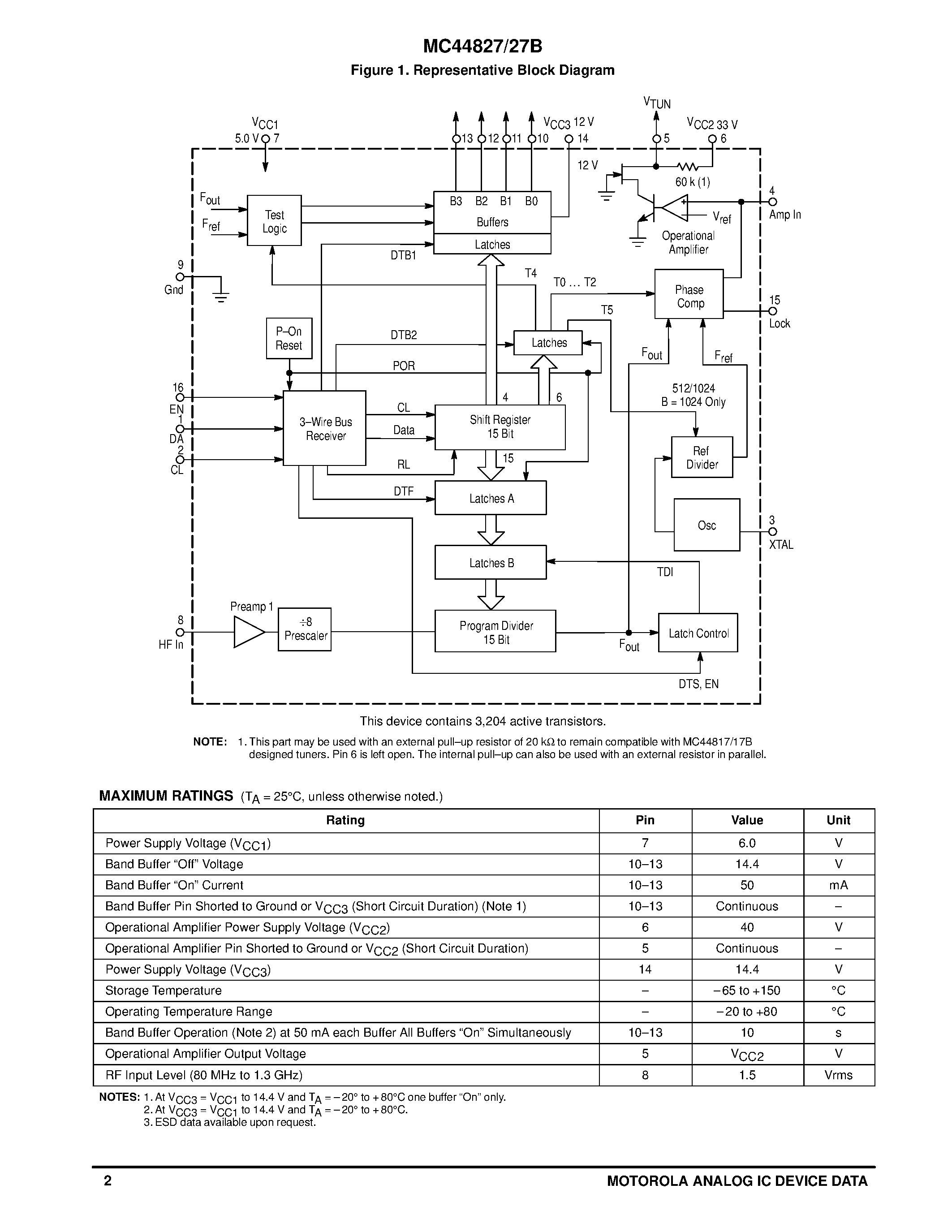 Даташит на микросхему MC44827 страница 2 Даташит MC44827 - LOW-POWER PLL TUNING CIRCUIT страница 2