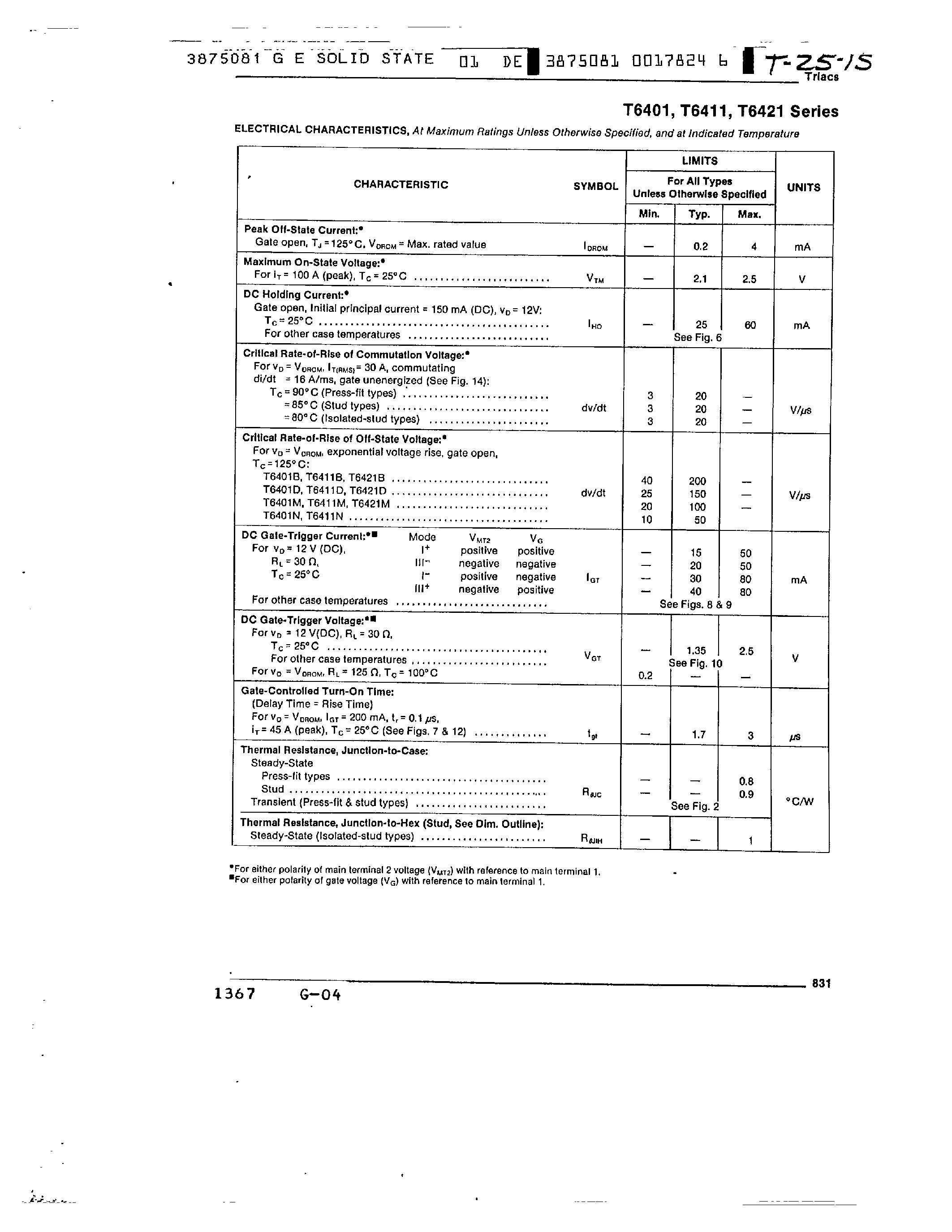 Datasheet T6411 - 30-A SILICON TRIACS page 2