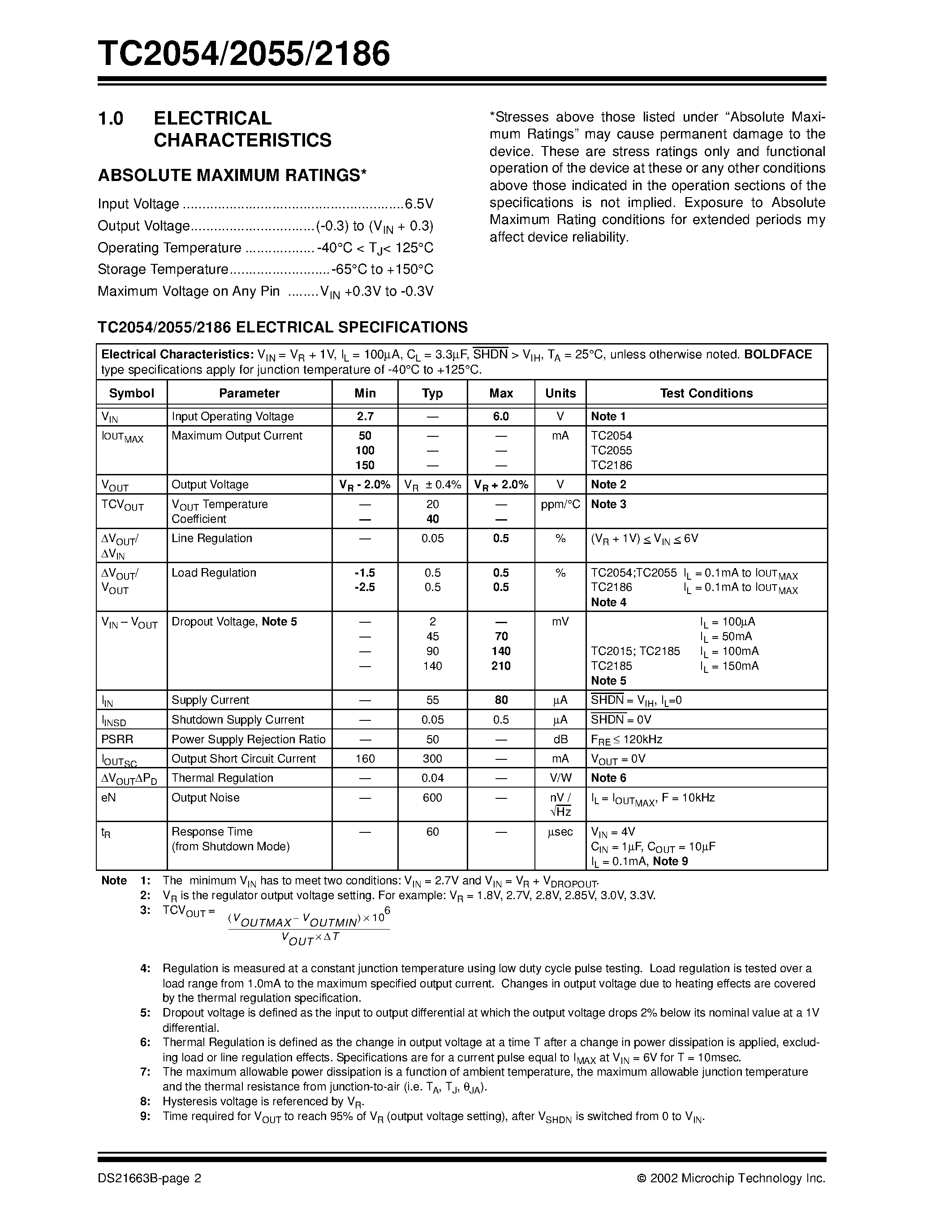 Даташит на микросхему TC2054 страница 2 Даташит TC2054 - 50mA / 100mA / and 150mA CMOS LDOs with Shutdown and Error Output страница 2