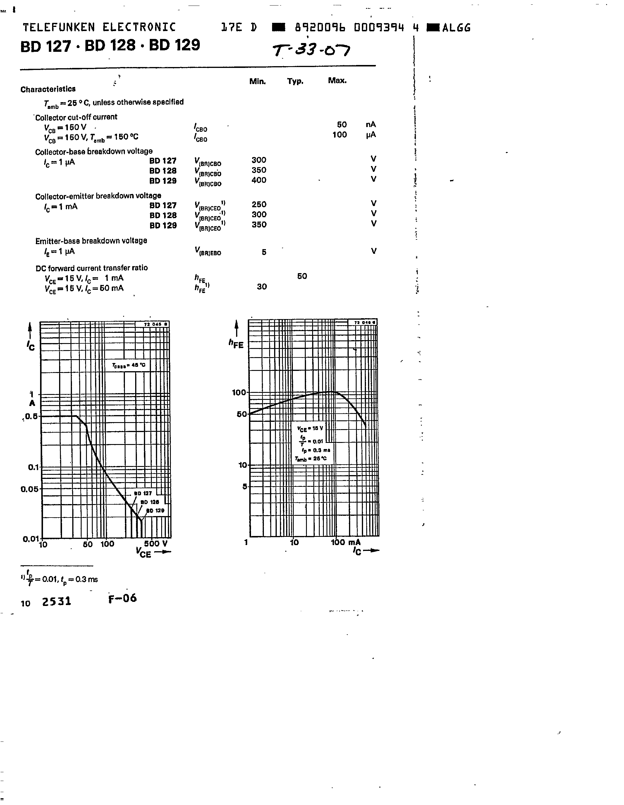 Datasheet BD128 - Silicon NPN Planar Power Transistors page 2