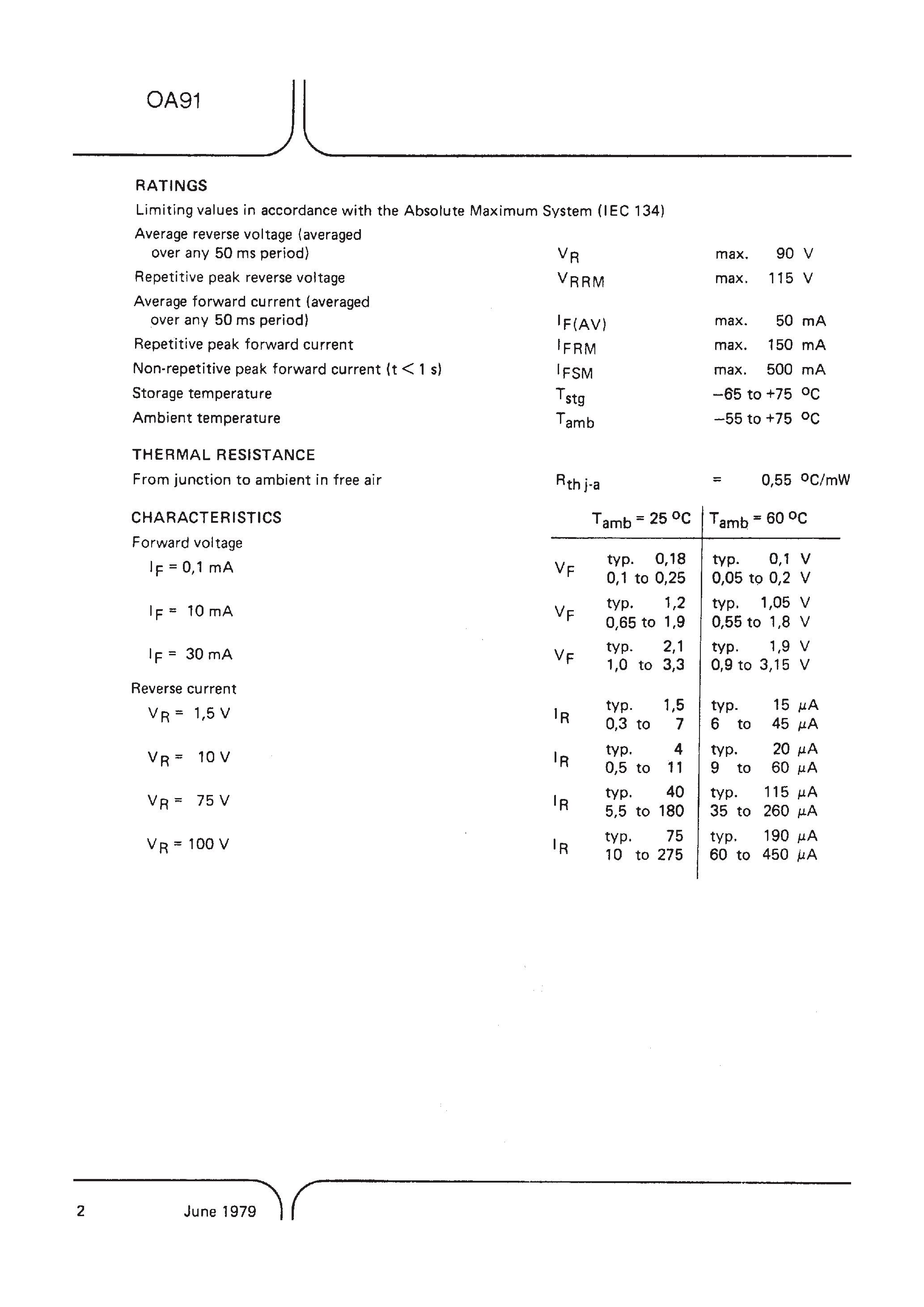 Datasheet 0A90 page 2 Datasheet 0A90 - Point Contact Diode page 2