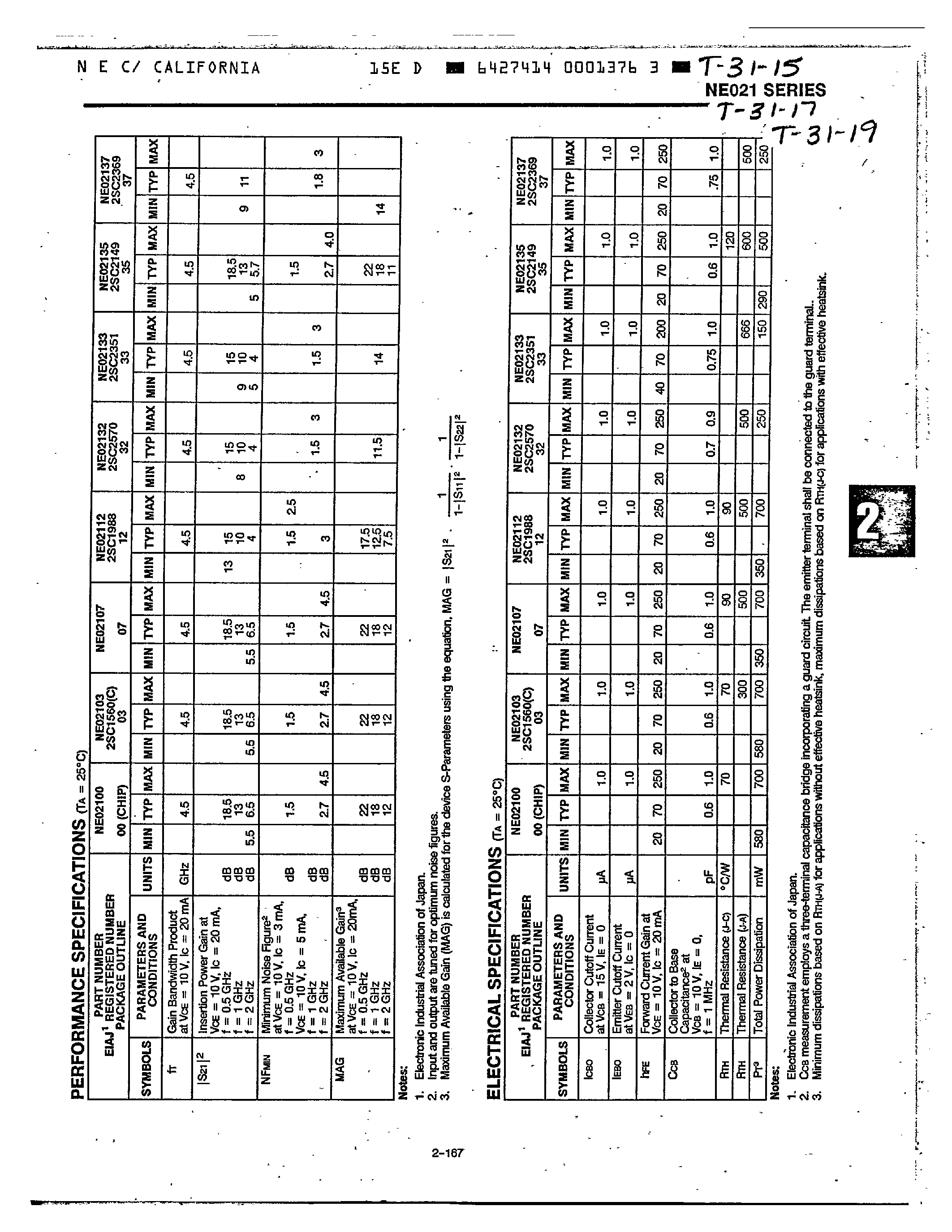 Datasheet 2SC2369 - NPN SILICON HIGH FREQUNY TRANSISTOR page 2