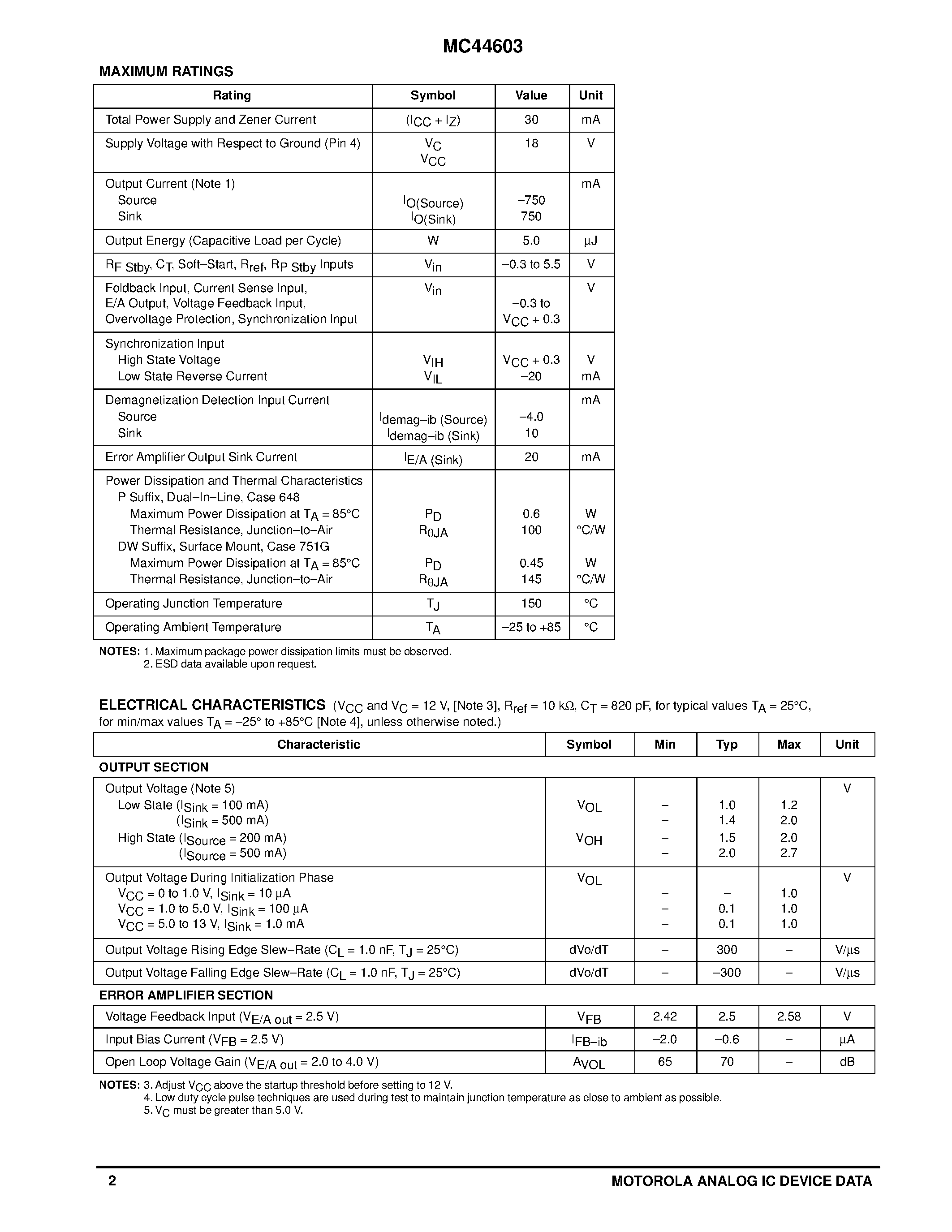 Datasheet MC44603 page 2 Datasheet MC44603 - MIXED FREQUENCY MODE GREENLINE PWM CONTROLLER page 2