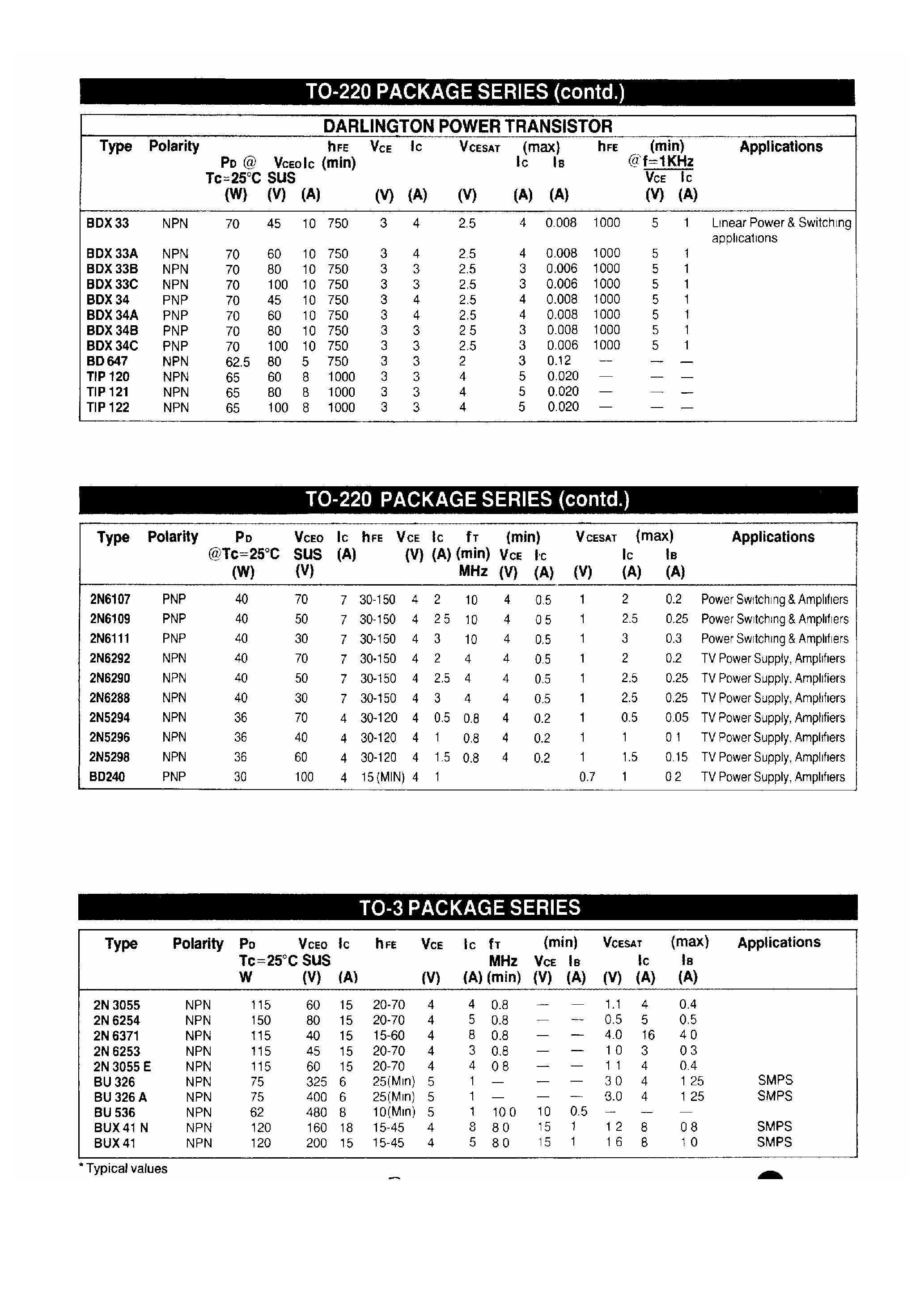 Datasheet 2N6254 - Darlington Power Transistor page 1
