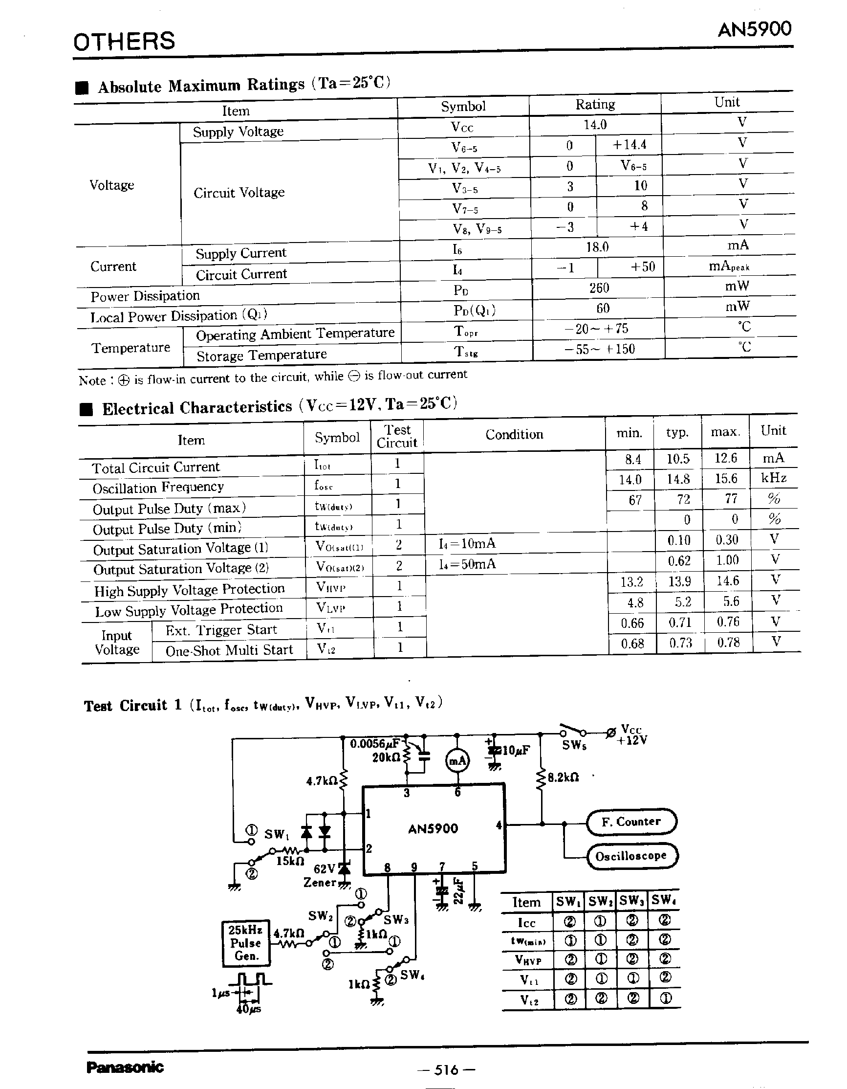 Даташит на микросхему AN5900 страница 2 Даташит AN5900 - Switching Regulator Control Circuit страница 2