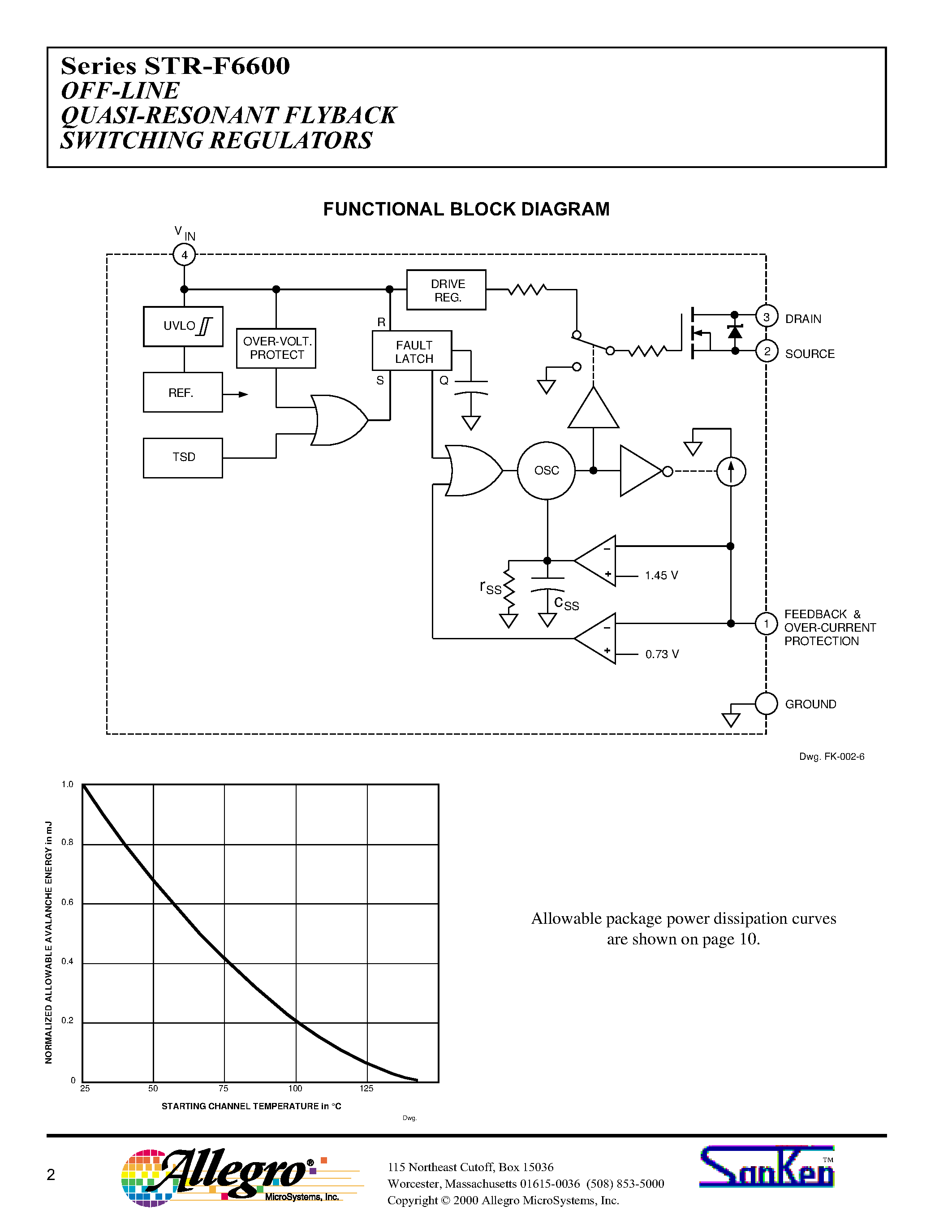 Datasheet STR-F66xx page 2 Datasheet STR-F66xx - Off-Line Quasi-Resonant Fltback Switching Regulators page 2
