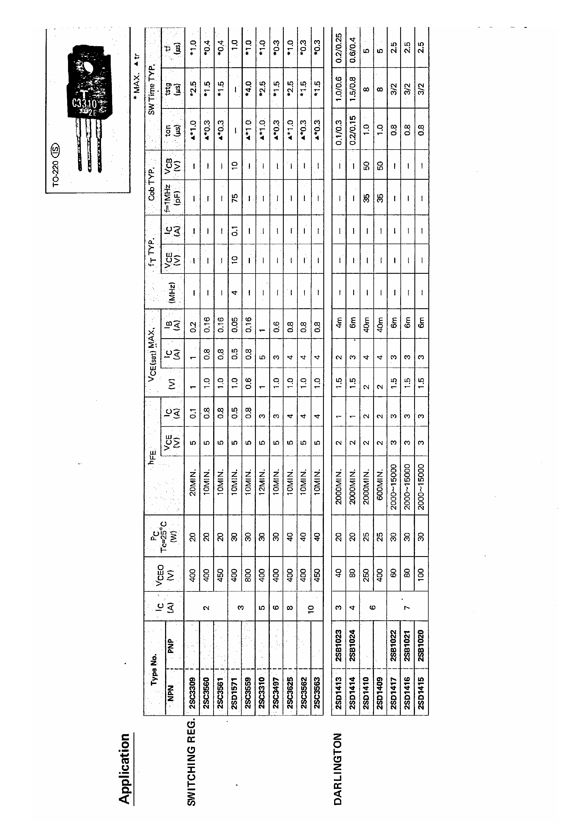 Datasheet 2SD1571 - NPN page 1