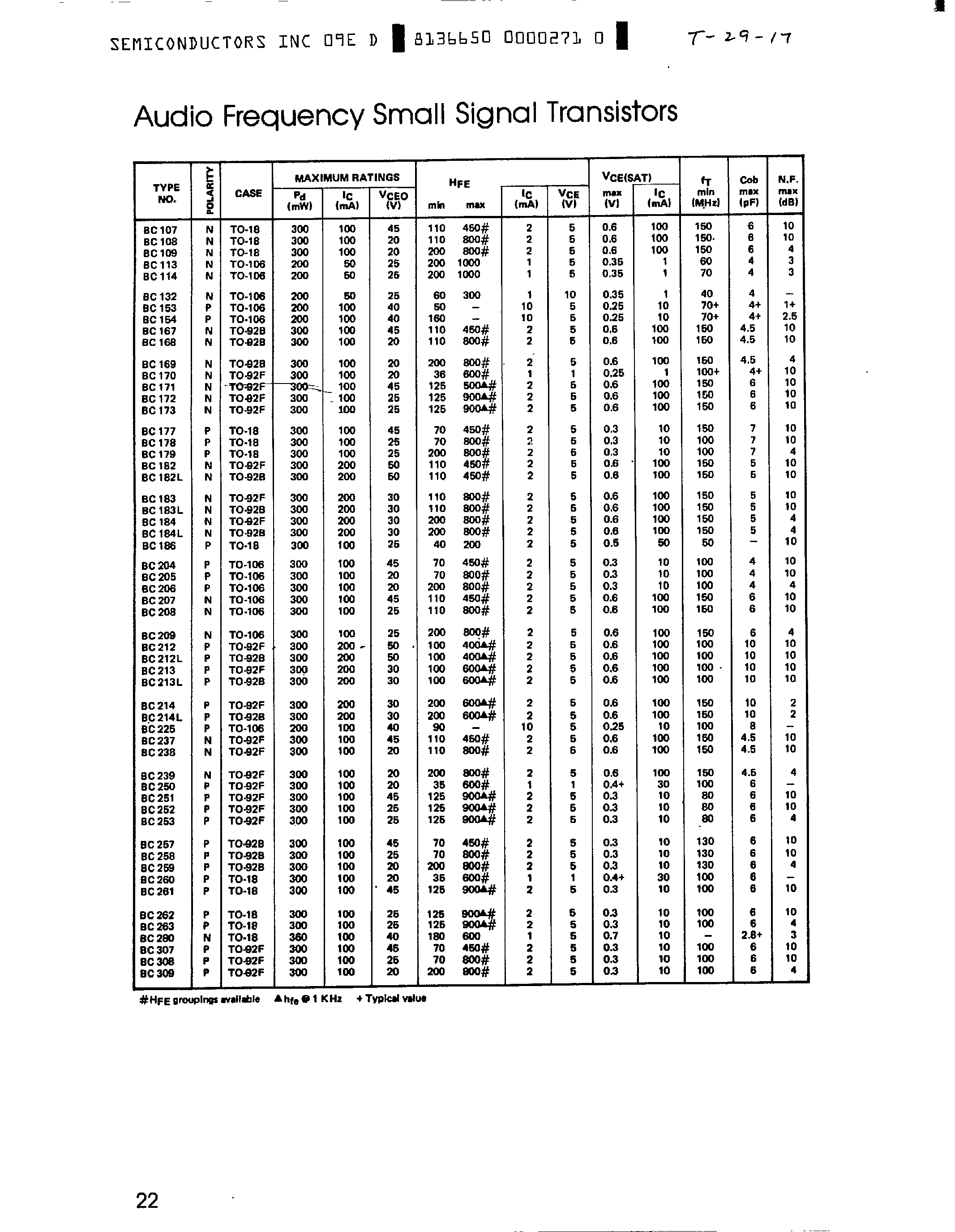 Datasheet 2SA564 - Audio Frequency Small Signal Transistors page 1