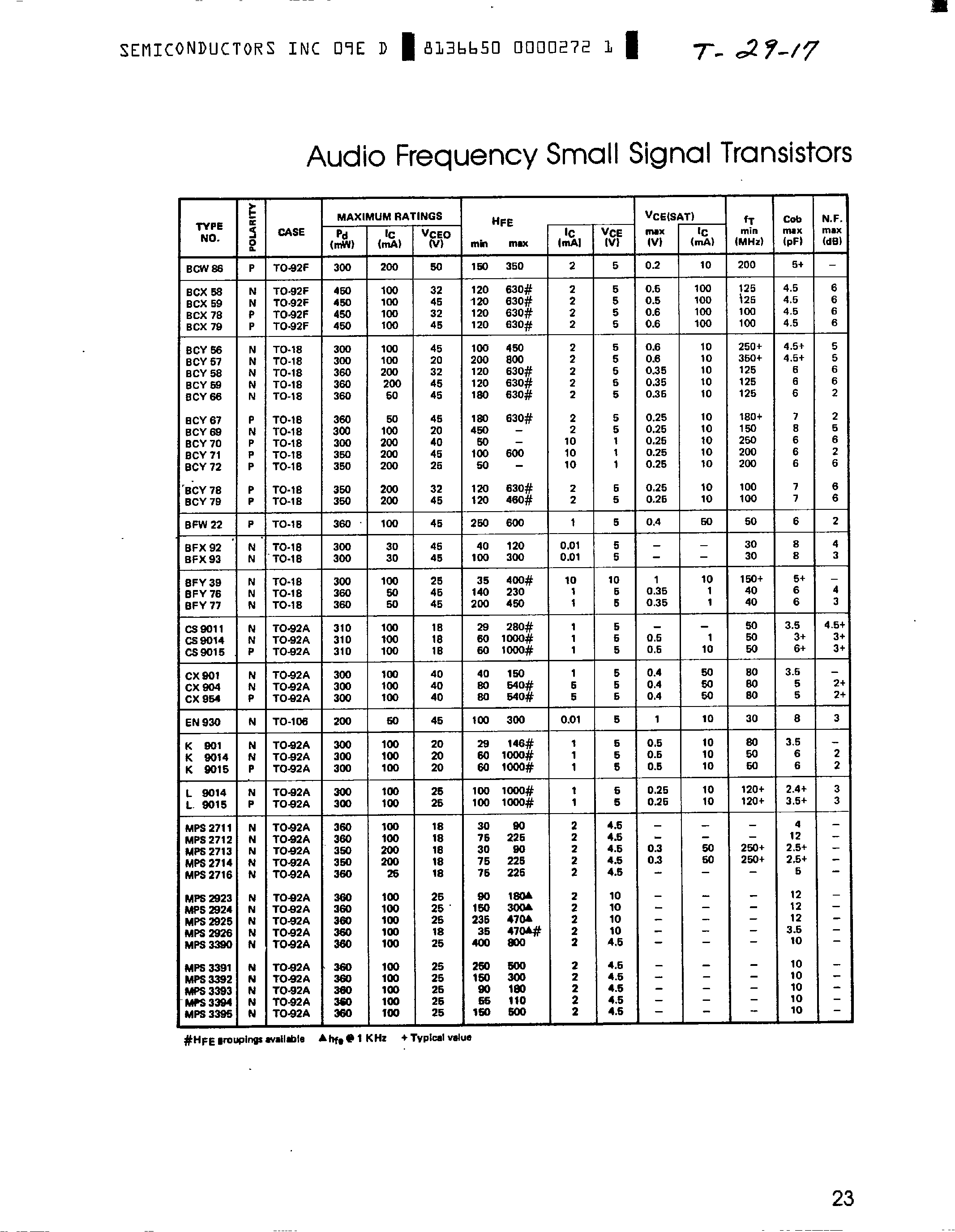 Datasheet 2SA564 - Audio Frequency Small Signal Transistors page 2